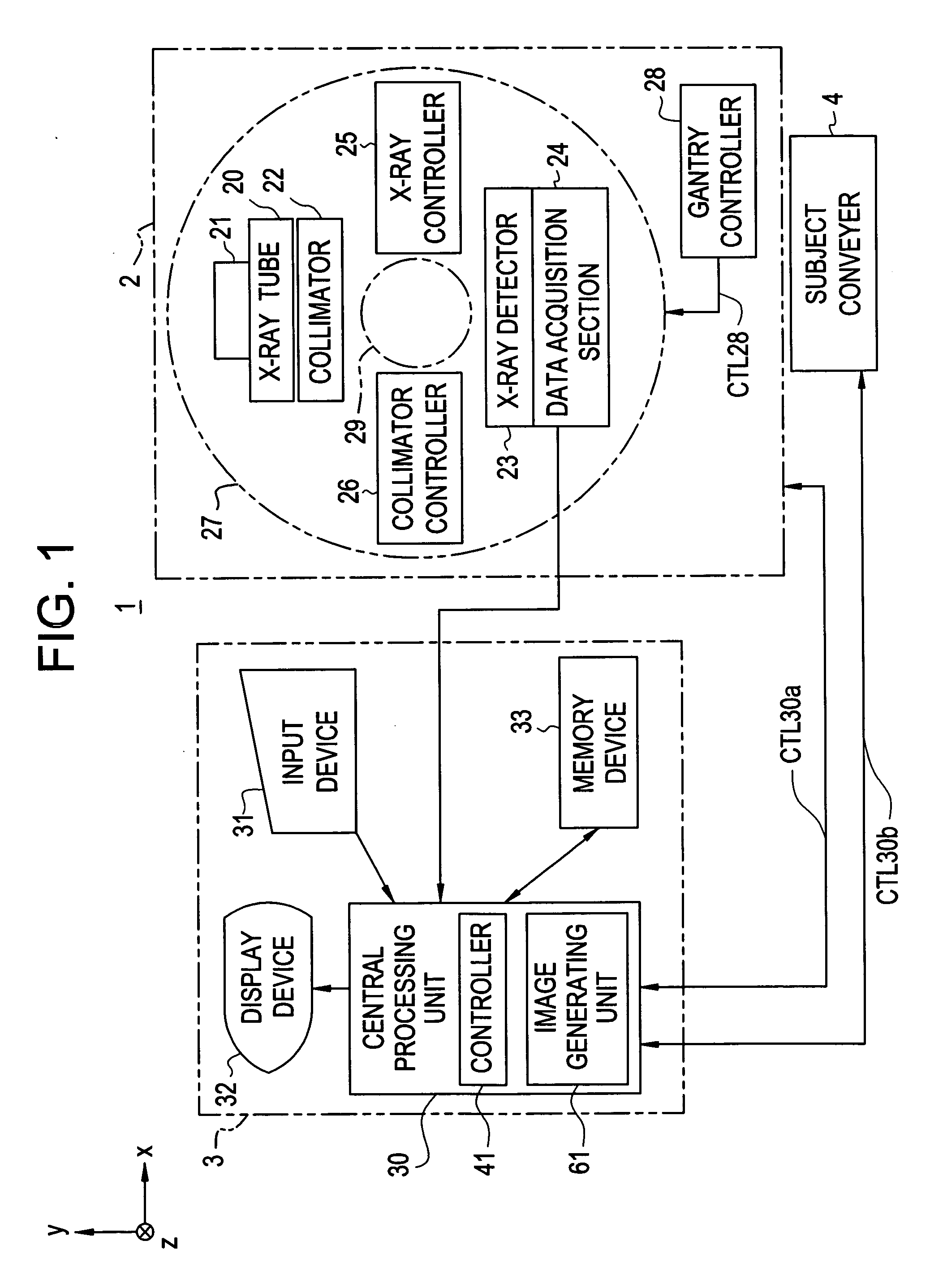 Imaging apparatus and subject moving device