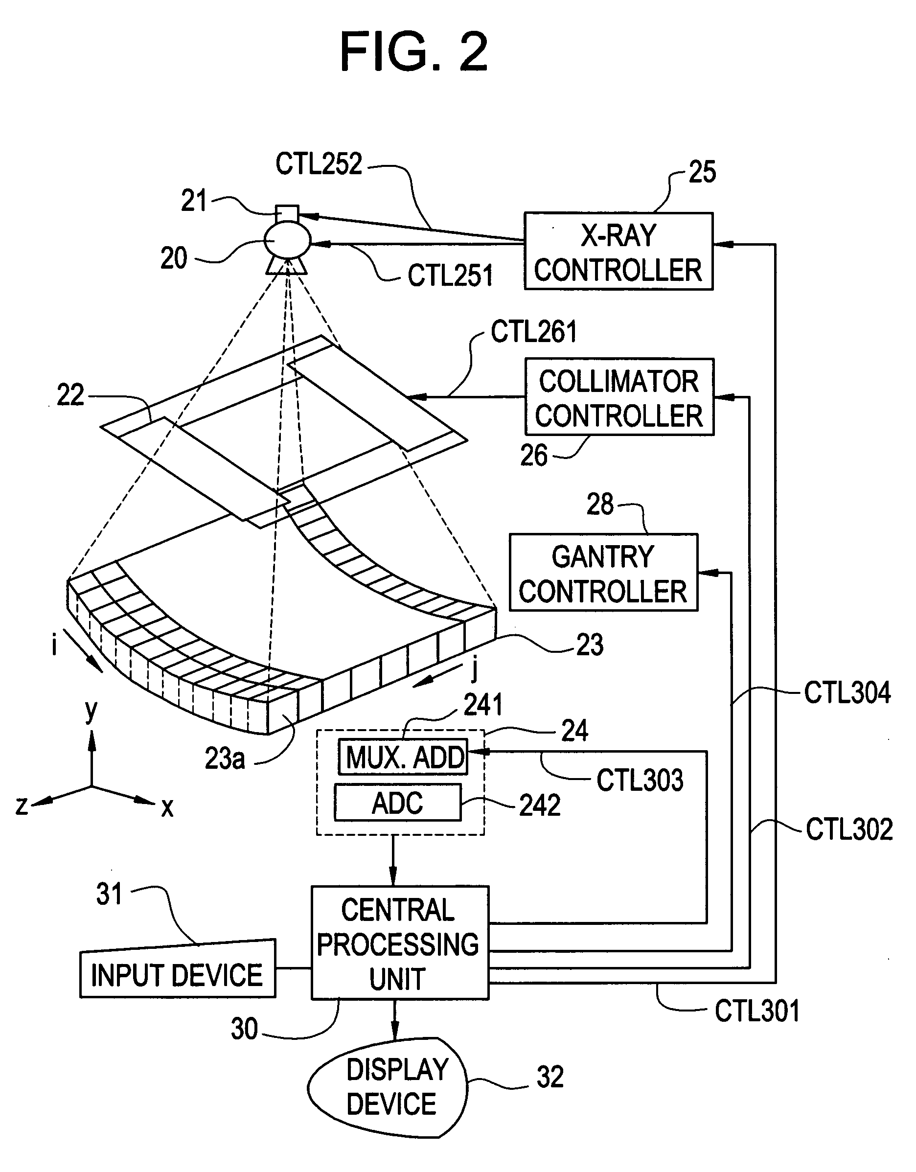 Imaging apparatus and subject moving device