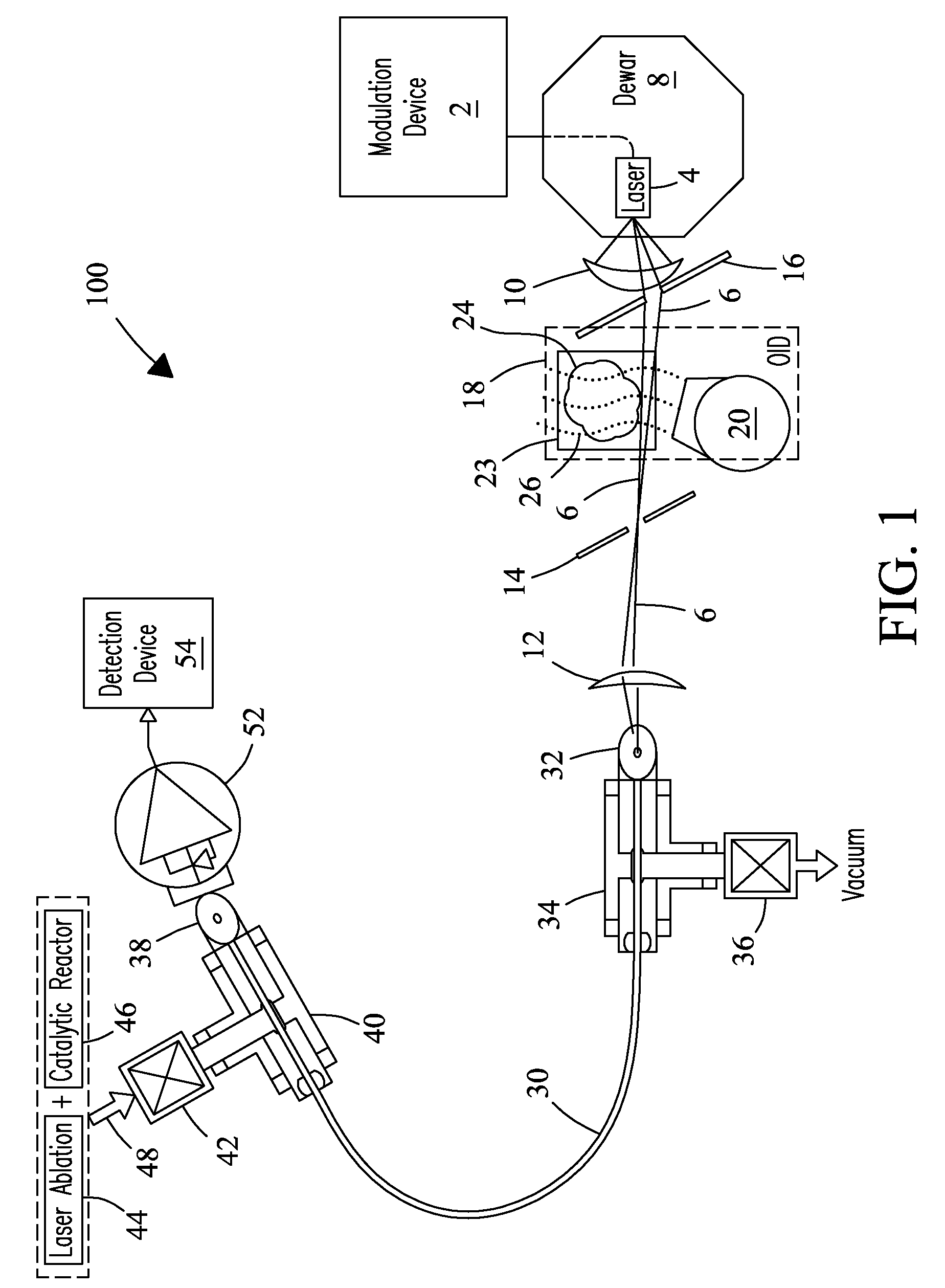 Capillary absorption spectrometer and process for isotopic analysis of small samples