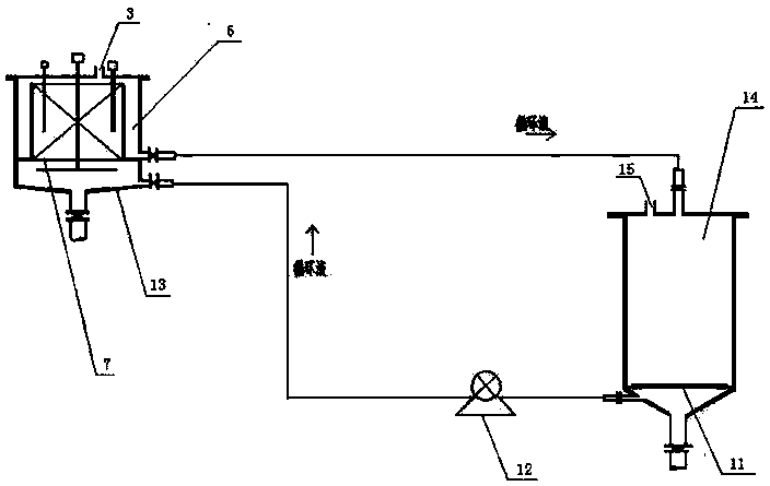 Two-phase anaerobic fermentation method for biogas production