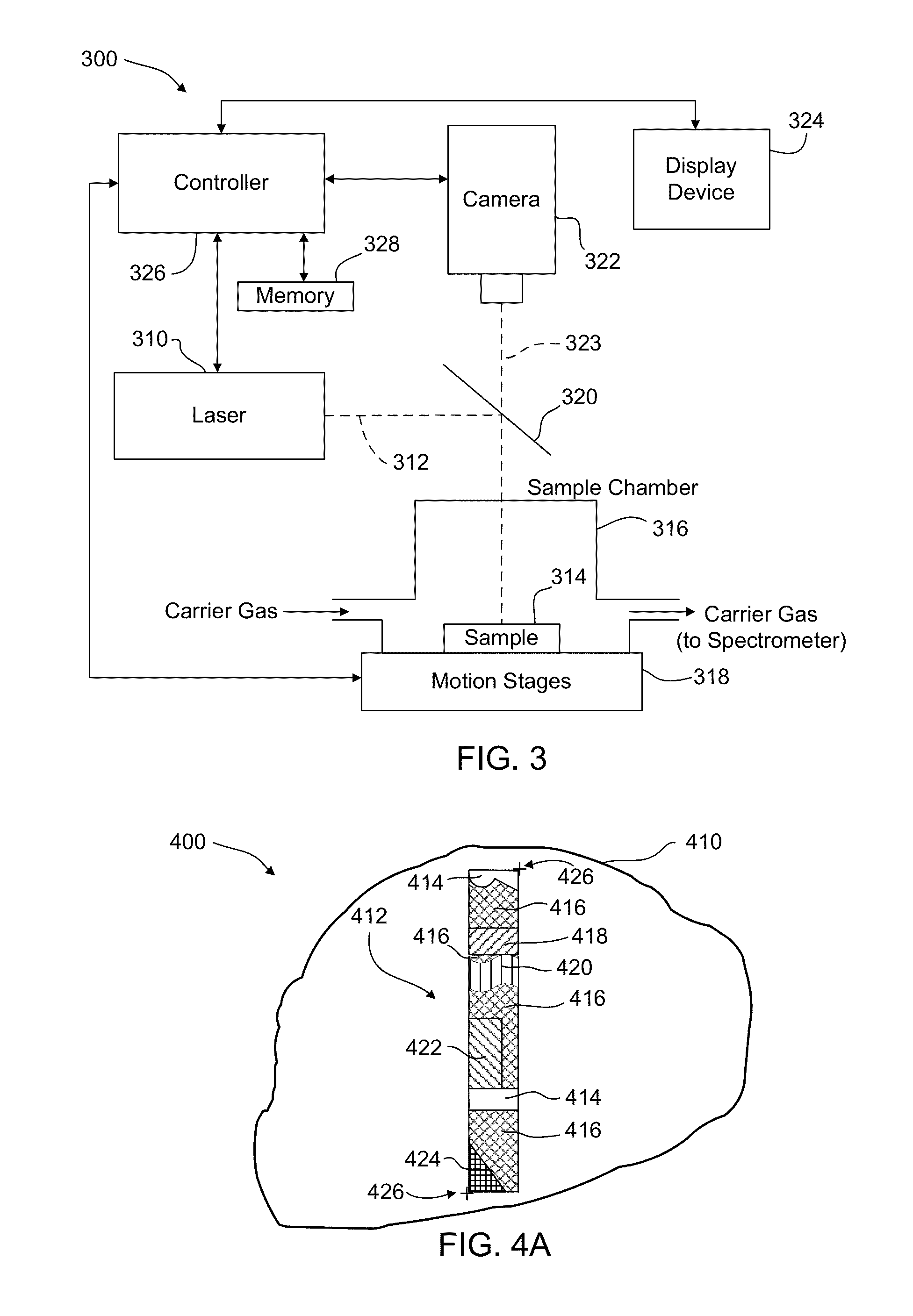Spectroscopy data display systems and methods