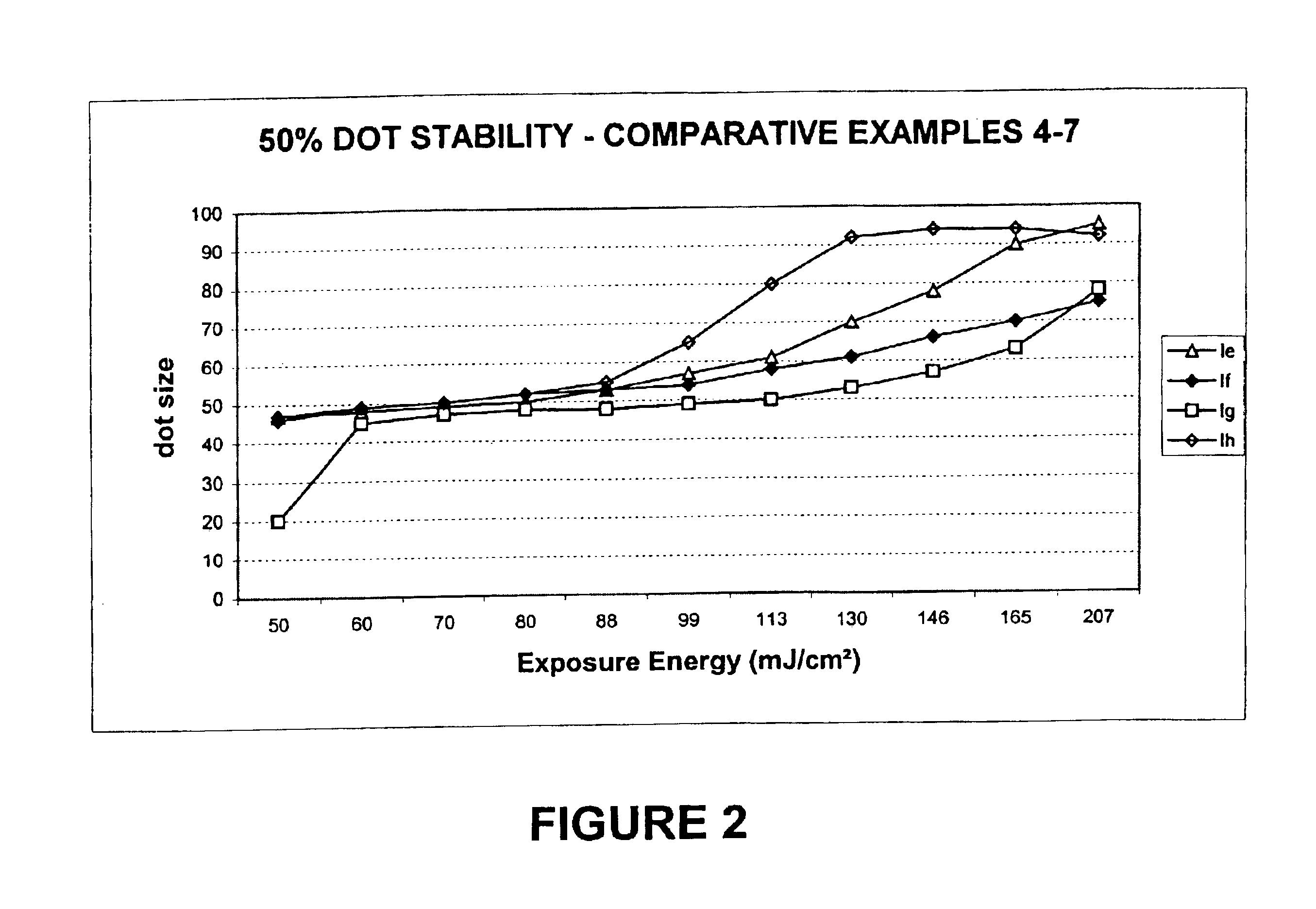 Infrared absorbing compounds and their use in photoimageable elements