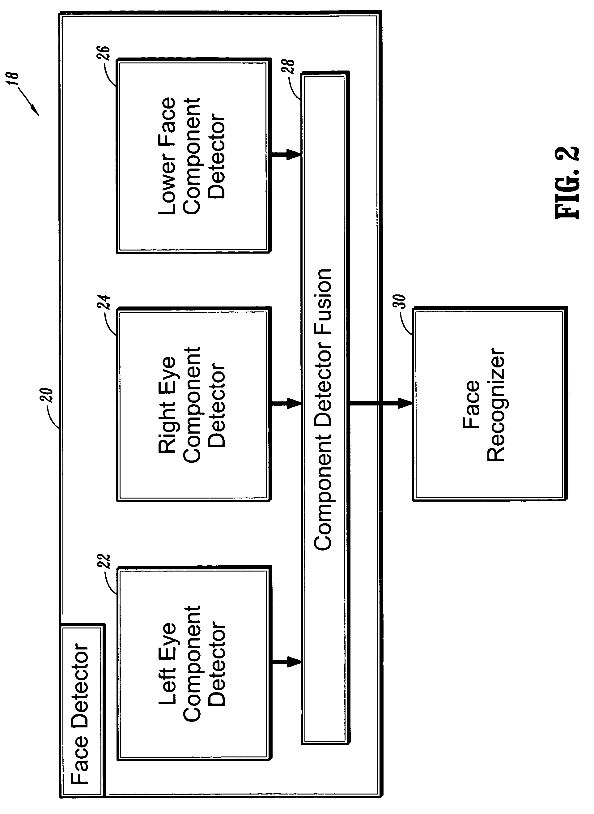 Systems and methods for face detection and recognition using infrared imaging