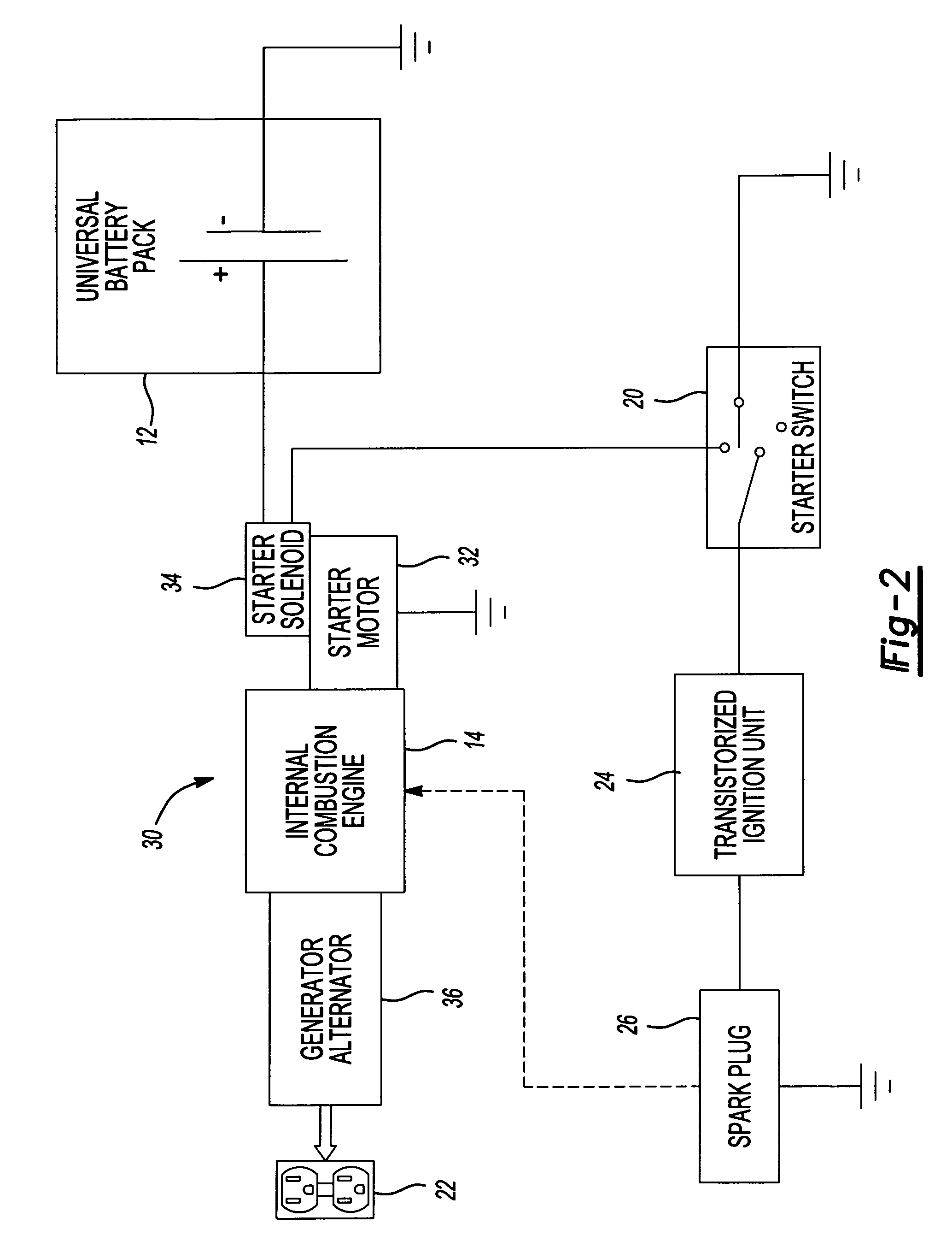 Starter system for portable internal combustion engine electric generators using a portable universal battery pack