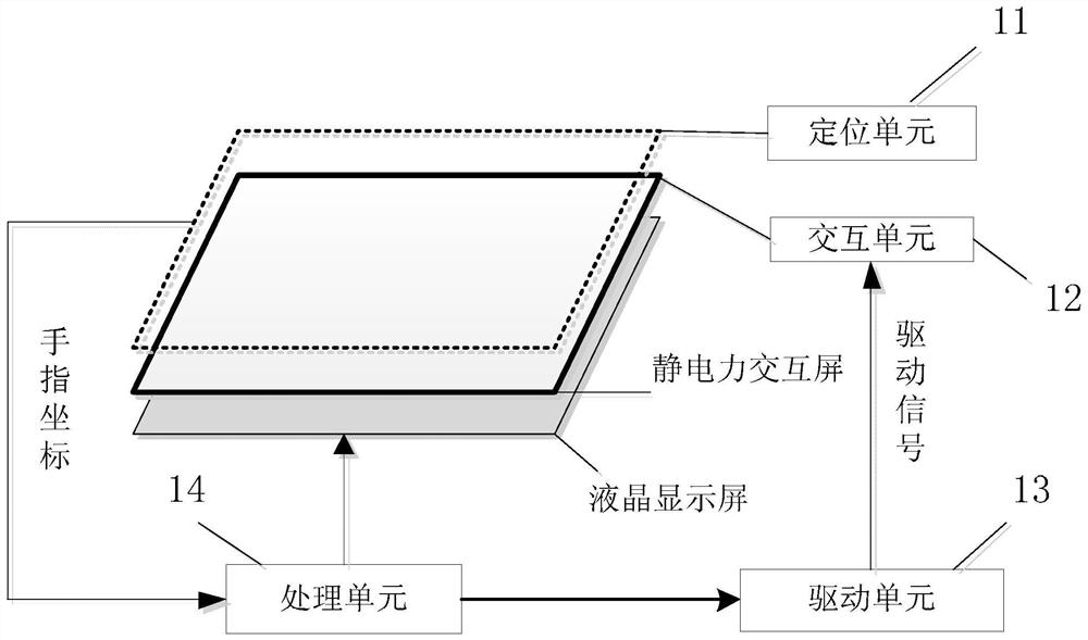 Quantitative evaluation method for realism of tactile reproduction contour rendering based on feature similarity