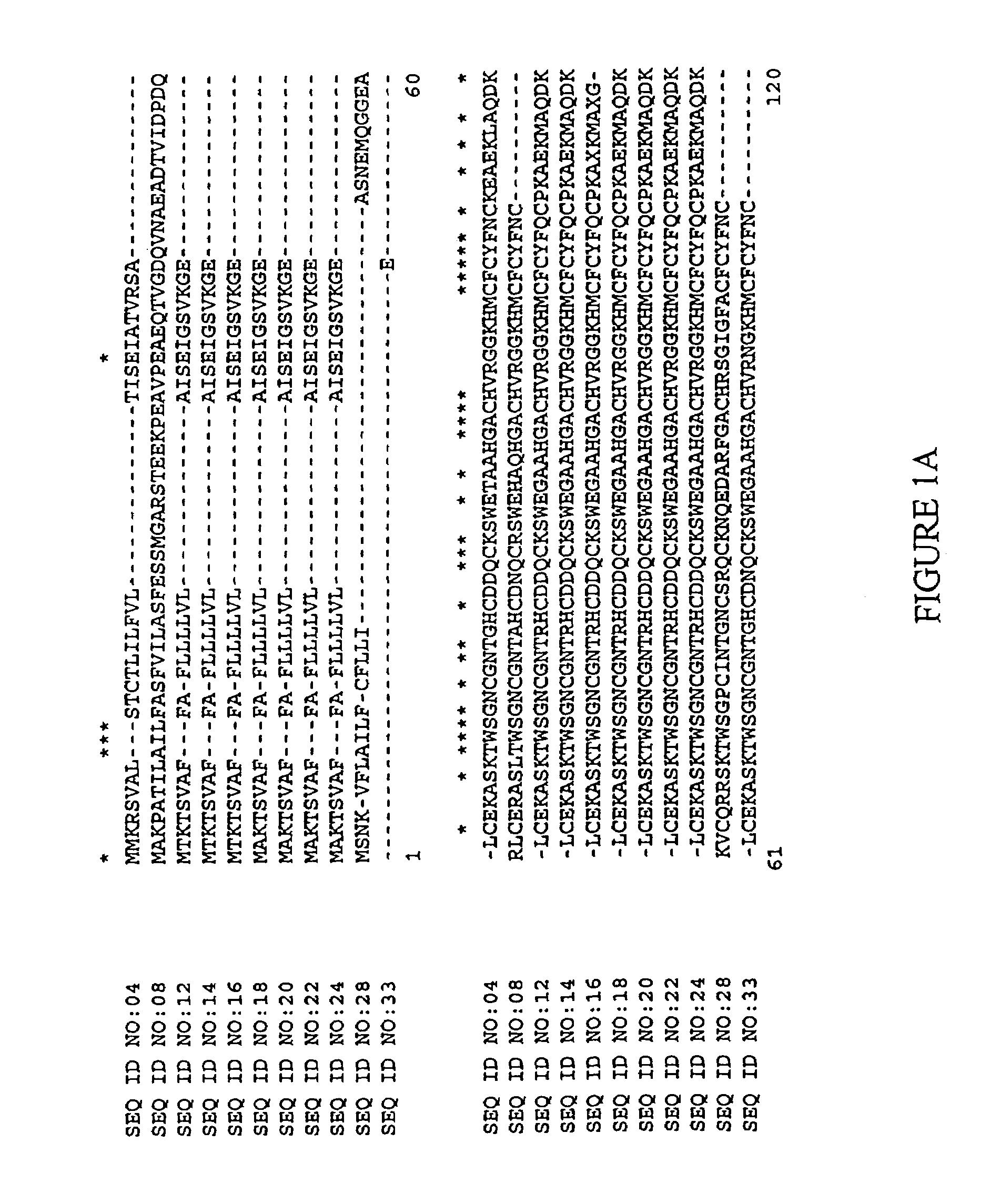 Plant defensin polynucleotides and methods of use thereof