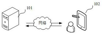 Voice interaction method, device and system, computer equipment and storage medium