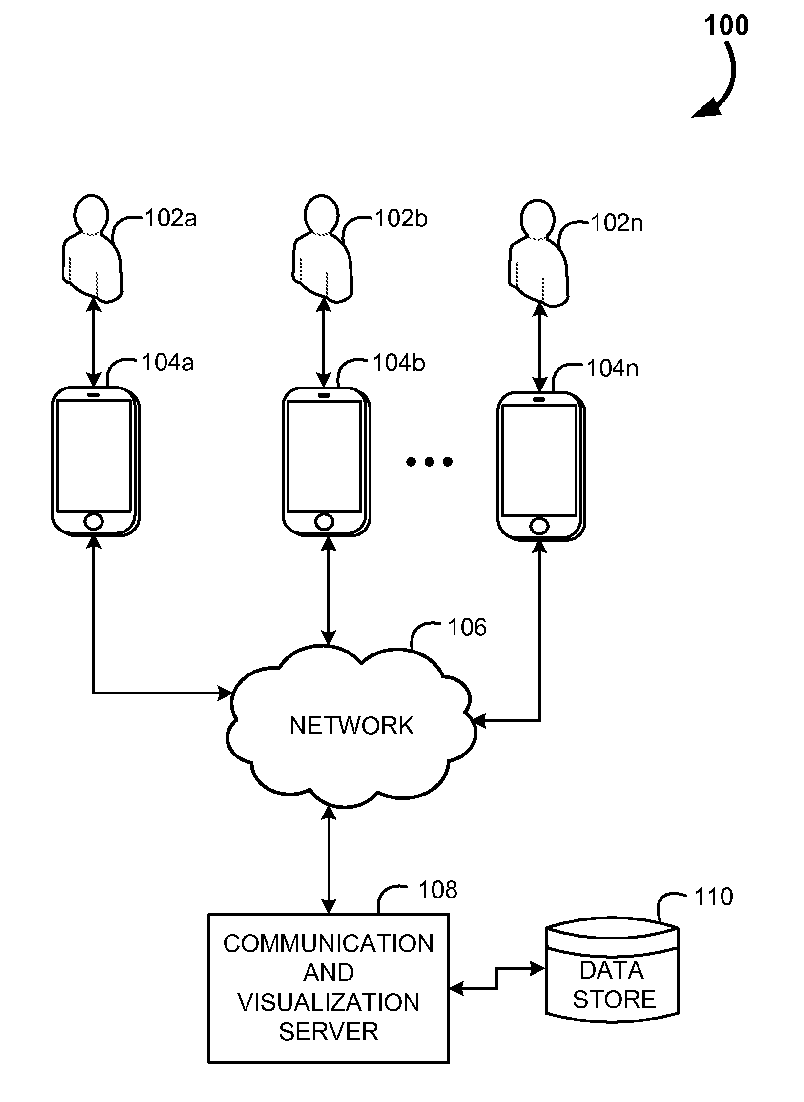 Systems and methods for visualizing a call over network