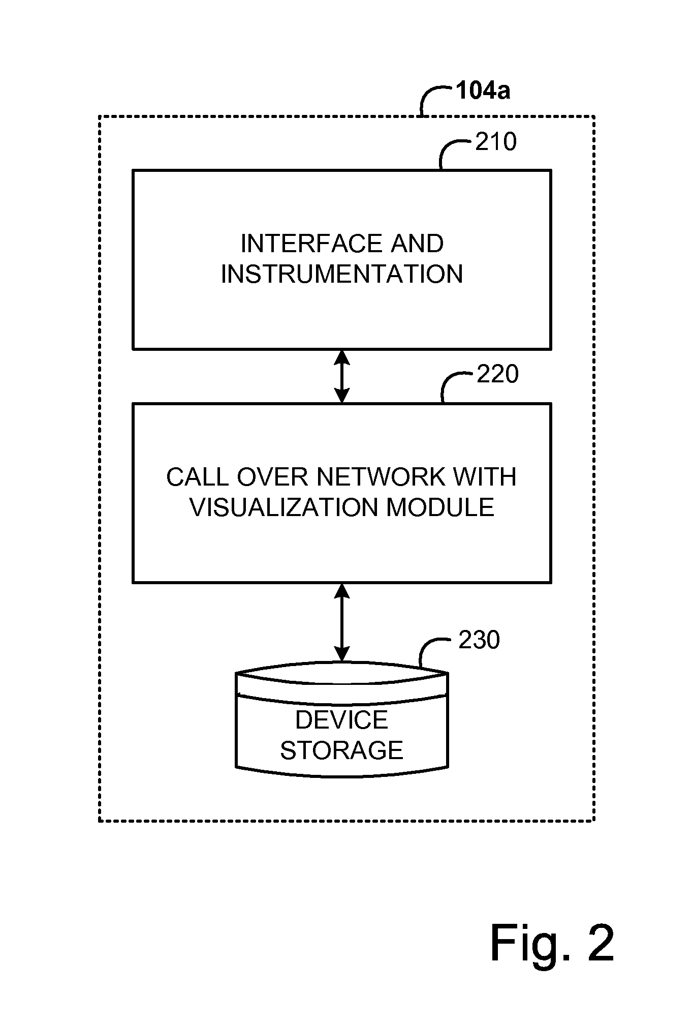 Systems and methods for visualizing a call over network