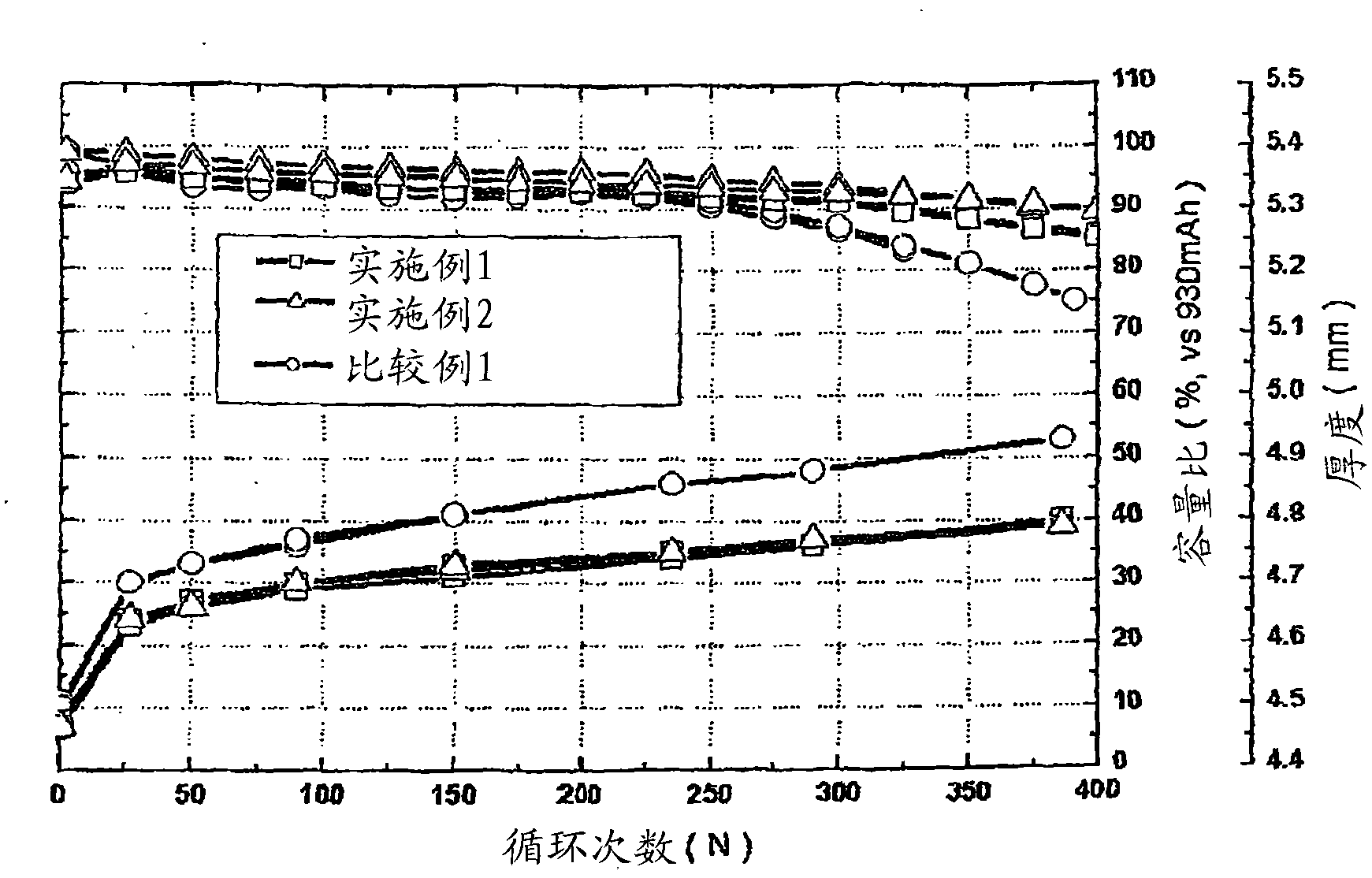 Non-aqueous electrolyte solution for lithium secondary battery and lithium secondary battery having the same