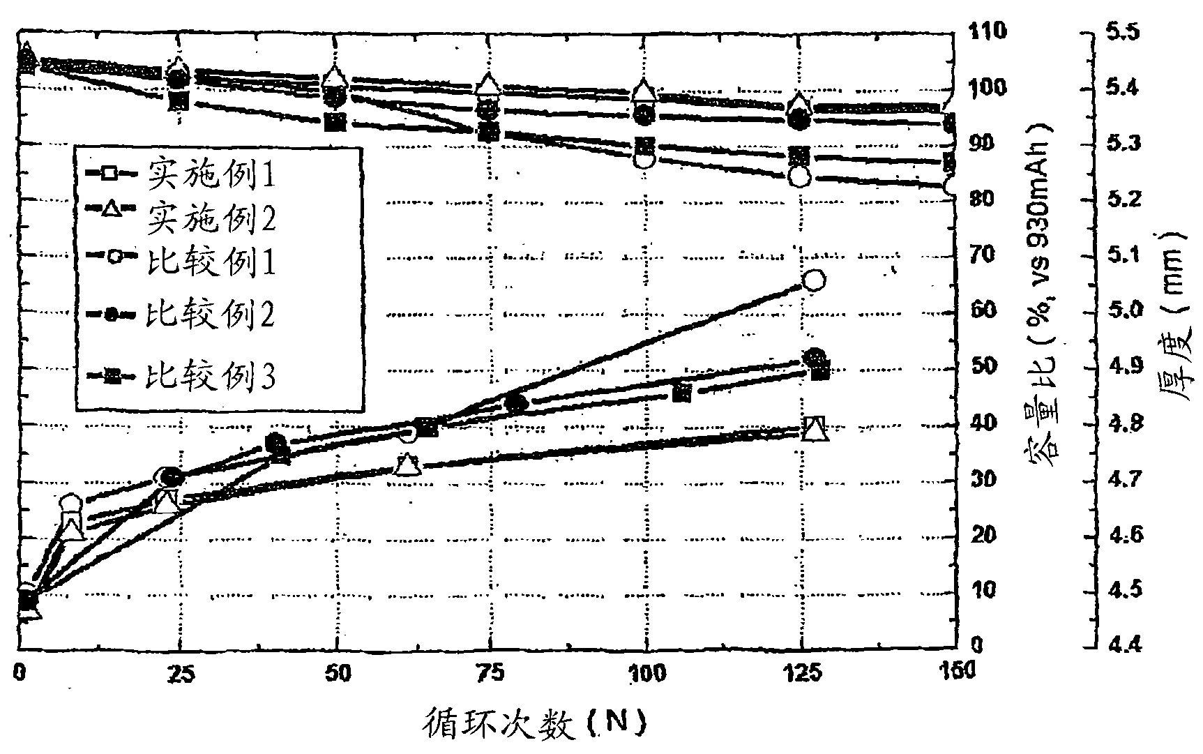 Non-aqueous electrolyte solution for lithium secondary battery and lithium secondary battery having the same