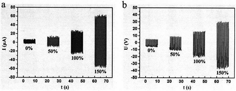 Preparation method of graphene micro-wrinkle friction nano-generator