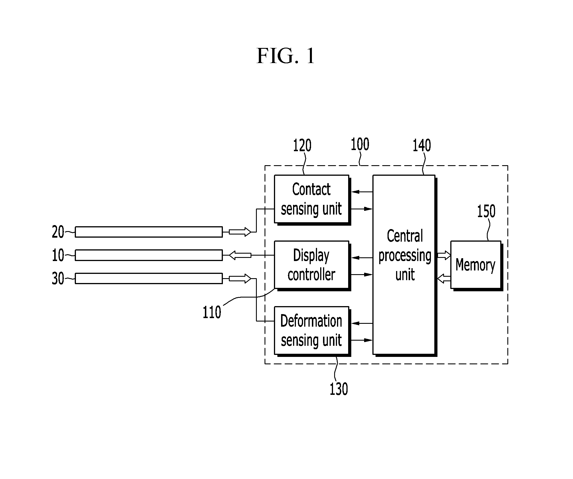 Flexible display device having guide function of gesture command and method thereof