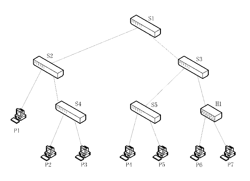 Method for discovering transmission control protocol/Internet protocol (TCP/IP) network private access equipment