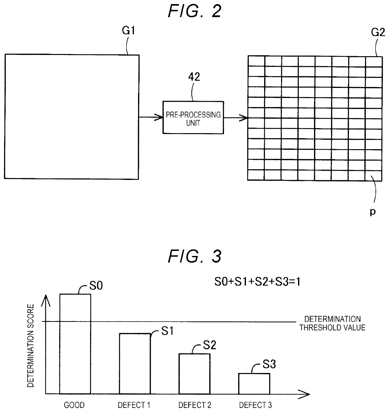 Determination device and determining method thereof