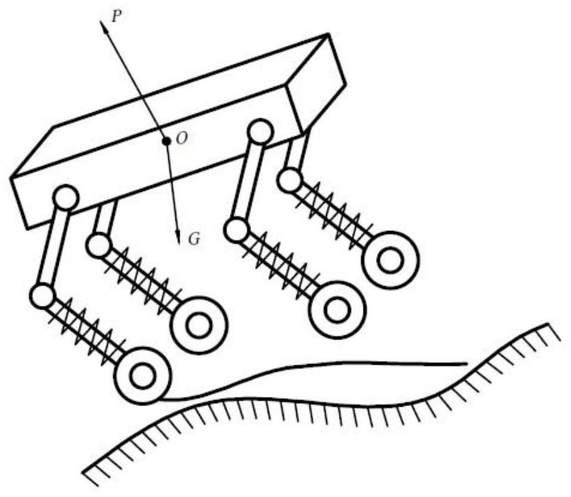 A Reusable Landing Buffer Device with Rigid and Flexible Dual Modes