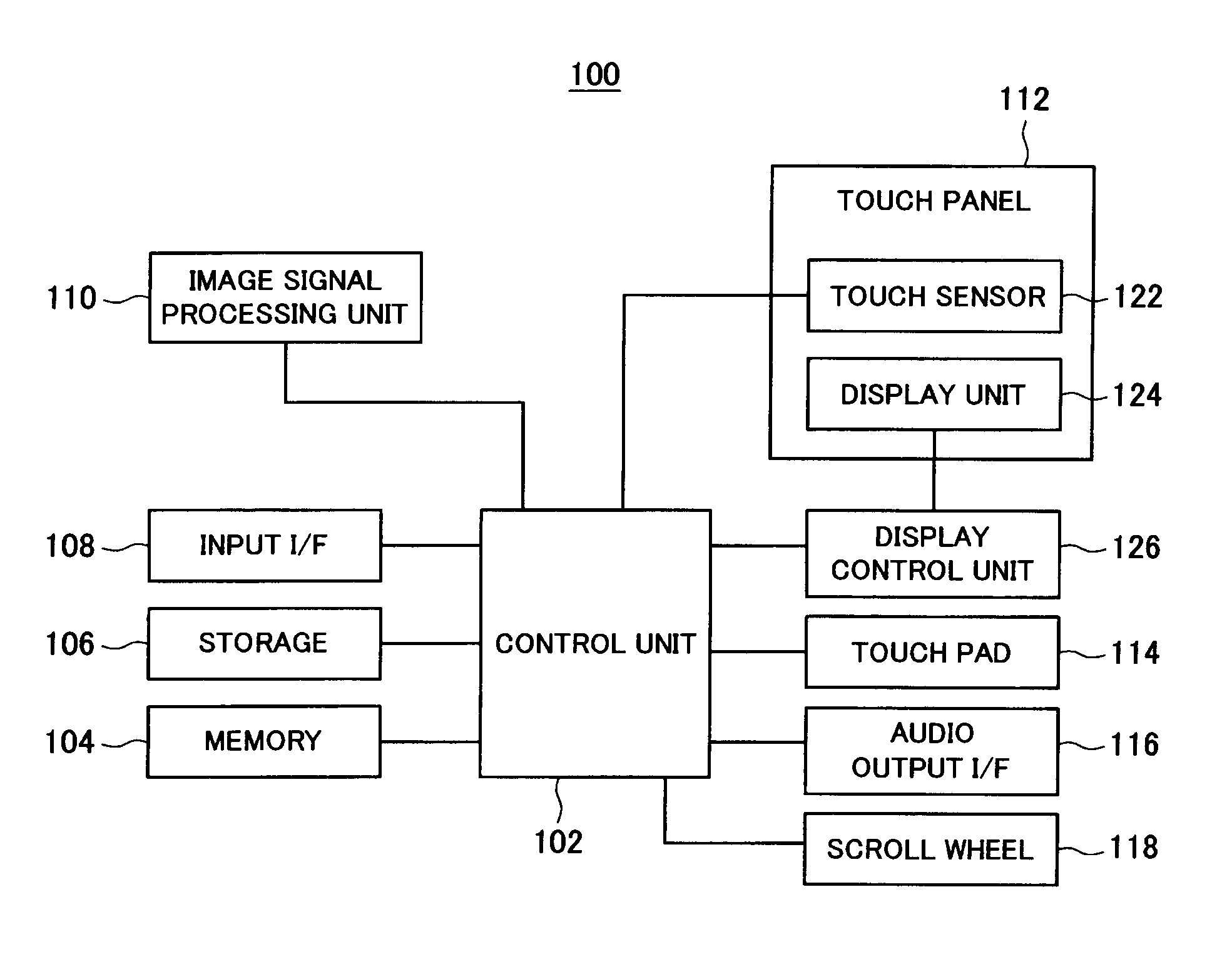 Information Processing Apparatus and Information Processing Method