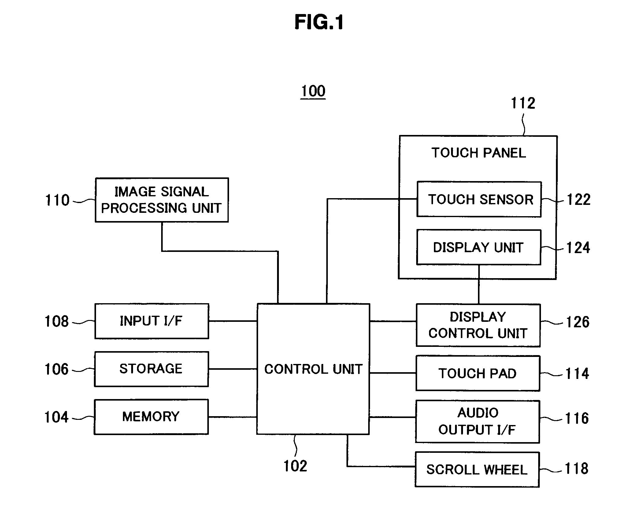 Information Processing Apparatus and Information Processing Method