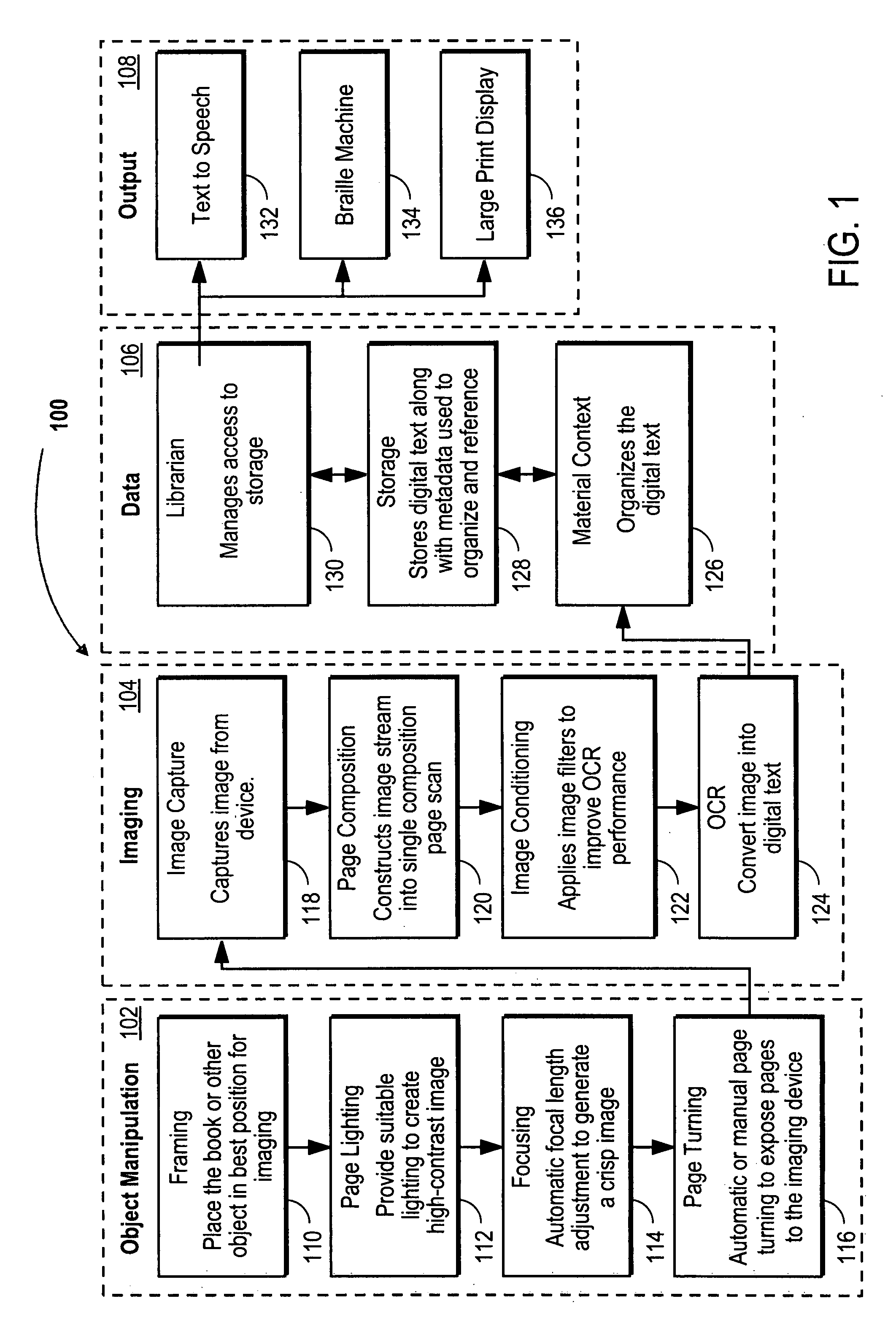 Method for capturing and presenting text while maintaining material context during optical character recognition