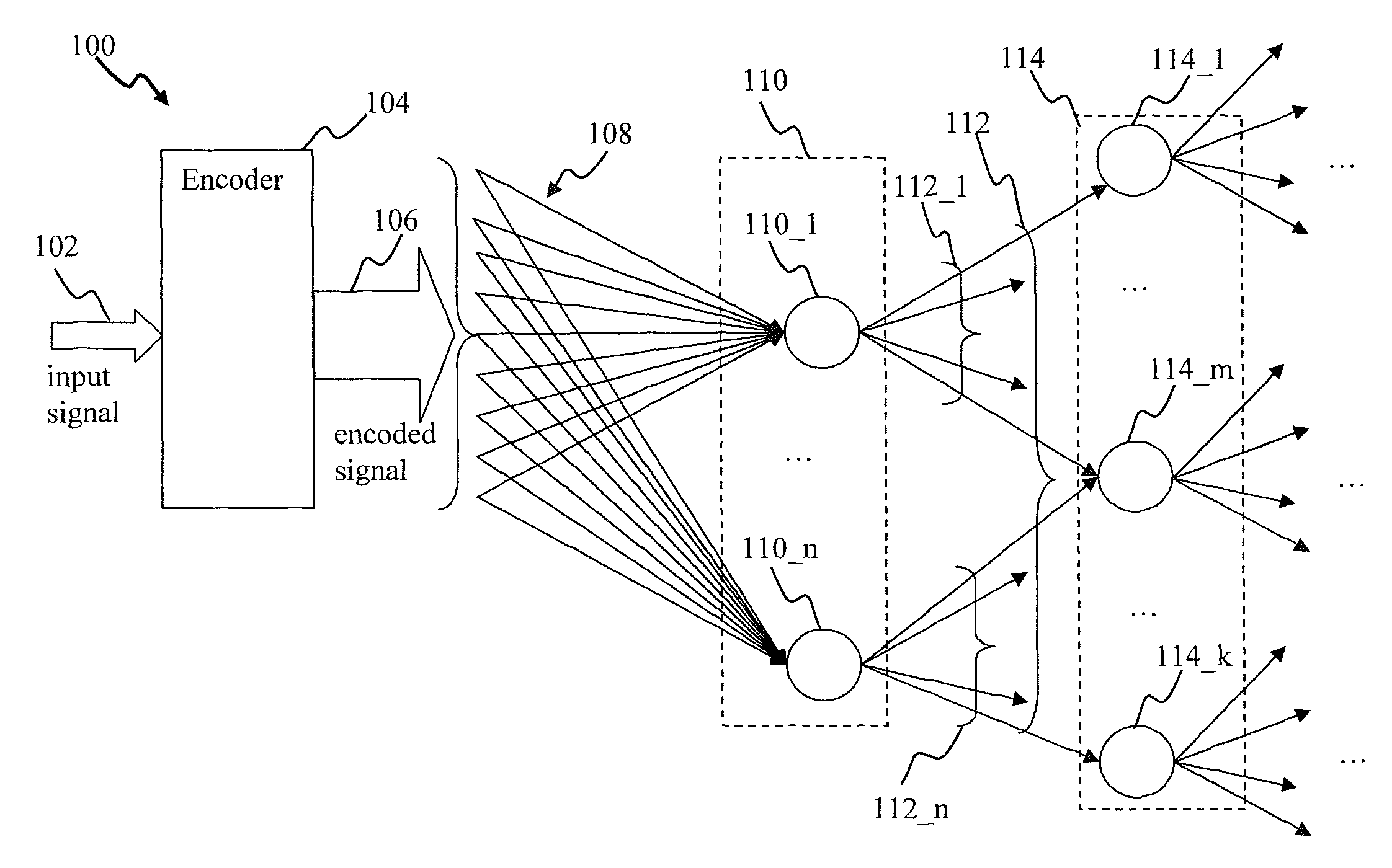Apparatus and methods for temporally proximate object recognition
