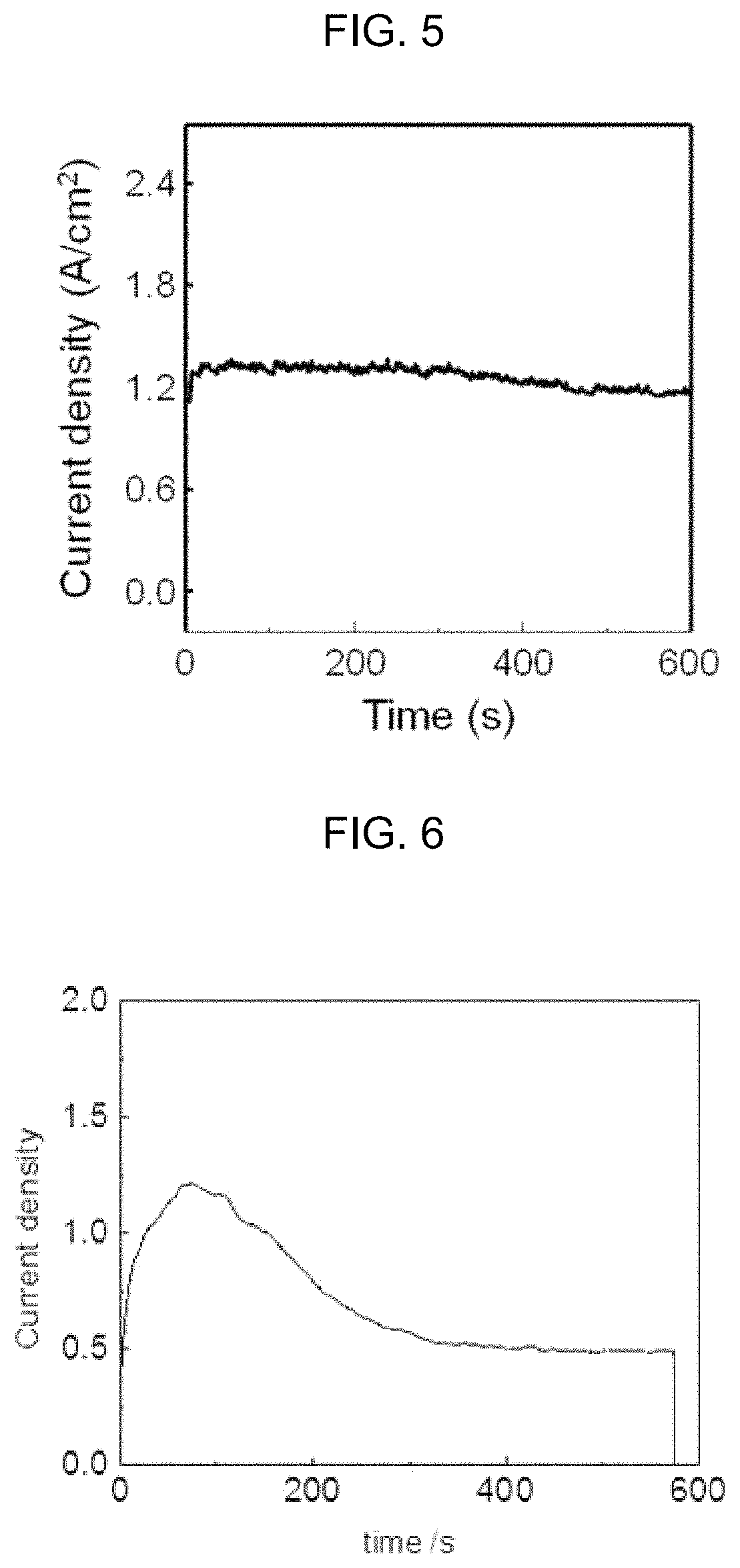 Water decomposition device and method of manufacturing the same