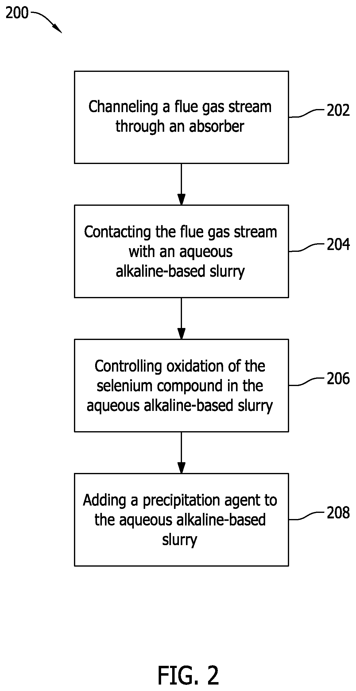 Systems and methods of reducing selenium contamination in waste water