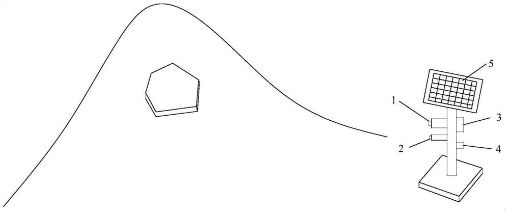 A high-precision non-contact monitoring and early warning method for dangerous rocks on slopes