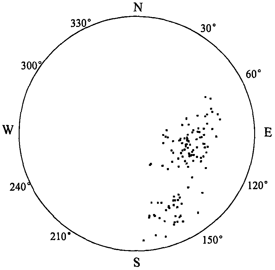 Space RQDt solving method based on laser scanning and BQ inversion of optimal threshold t