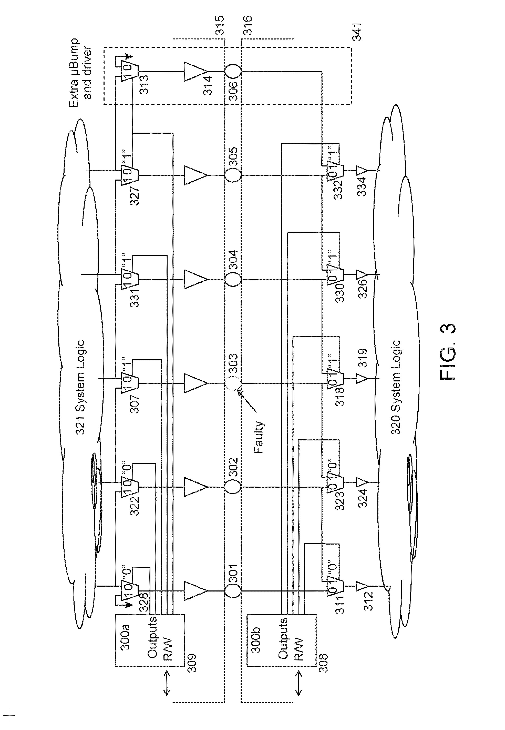 Method and apparatus for self-annealing multi-die interconnect redundancy control