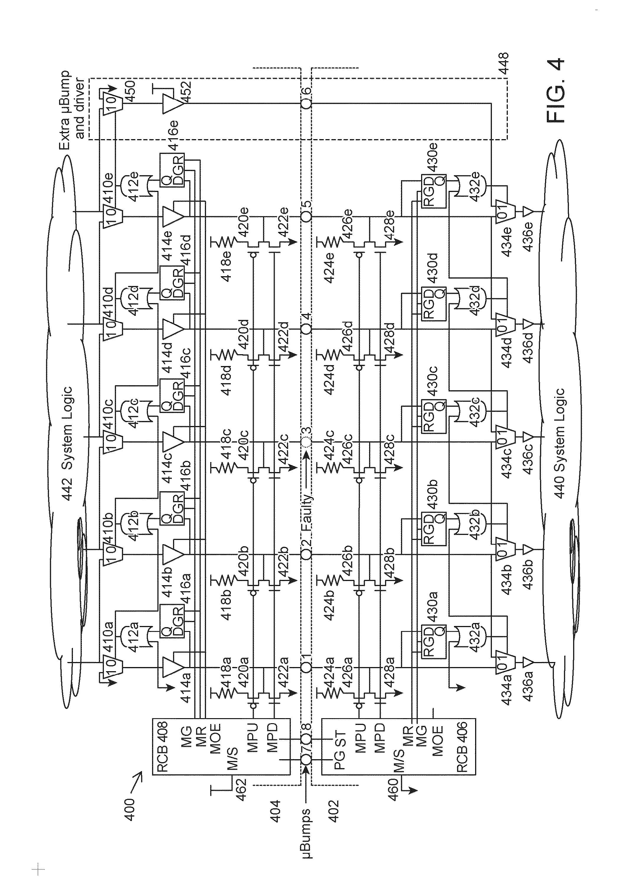 Method and apparatus for self-annealing multi-die interconnect redundancy control