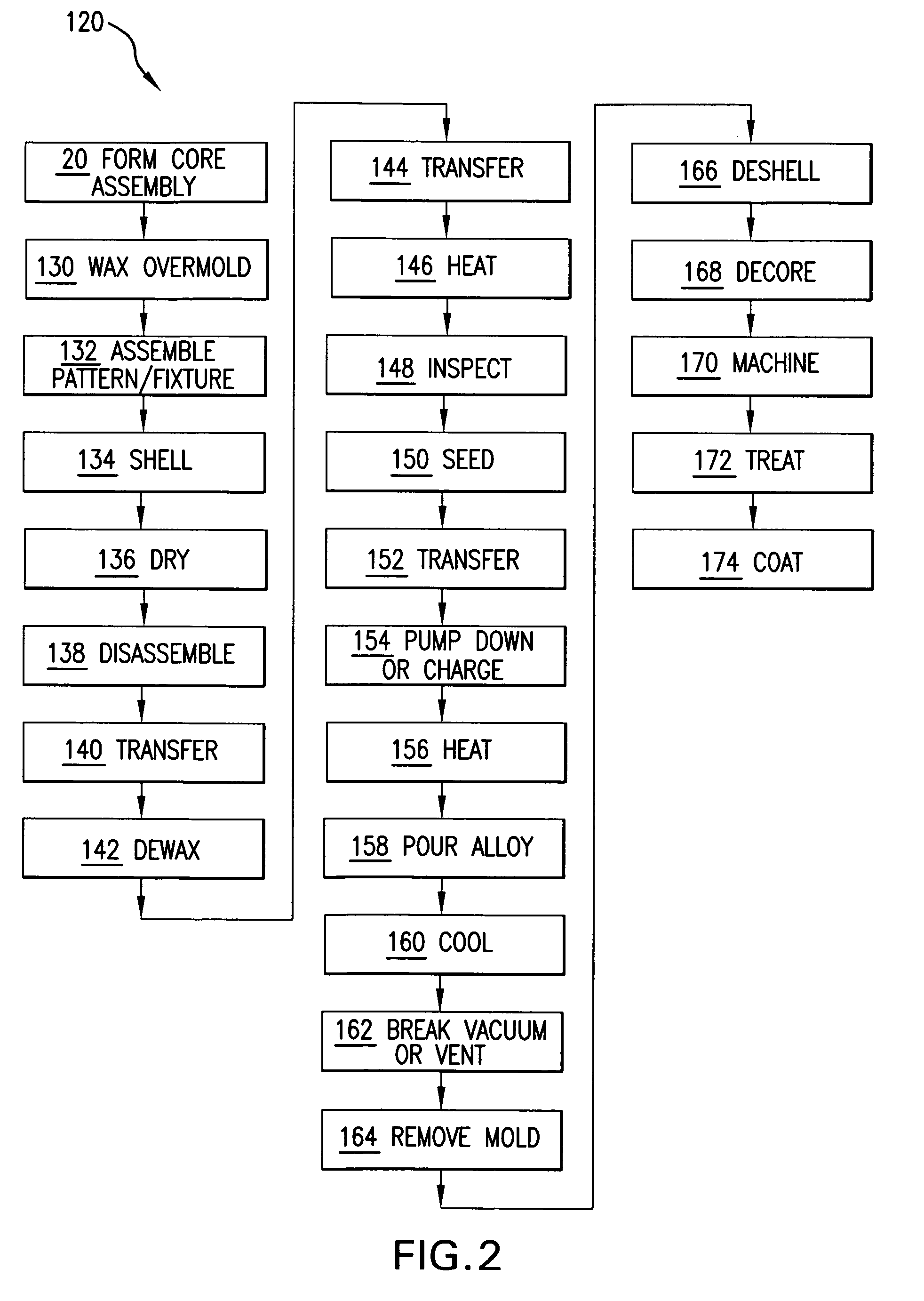 Method for firing a ceramic and refractory metal casting core