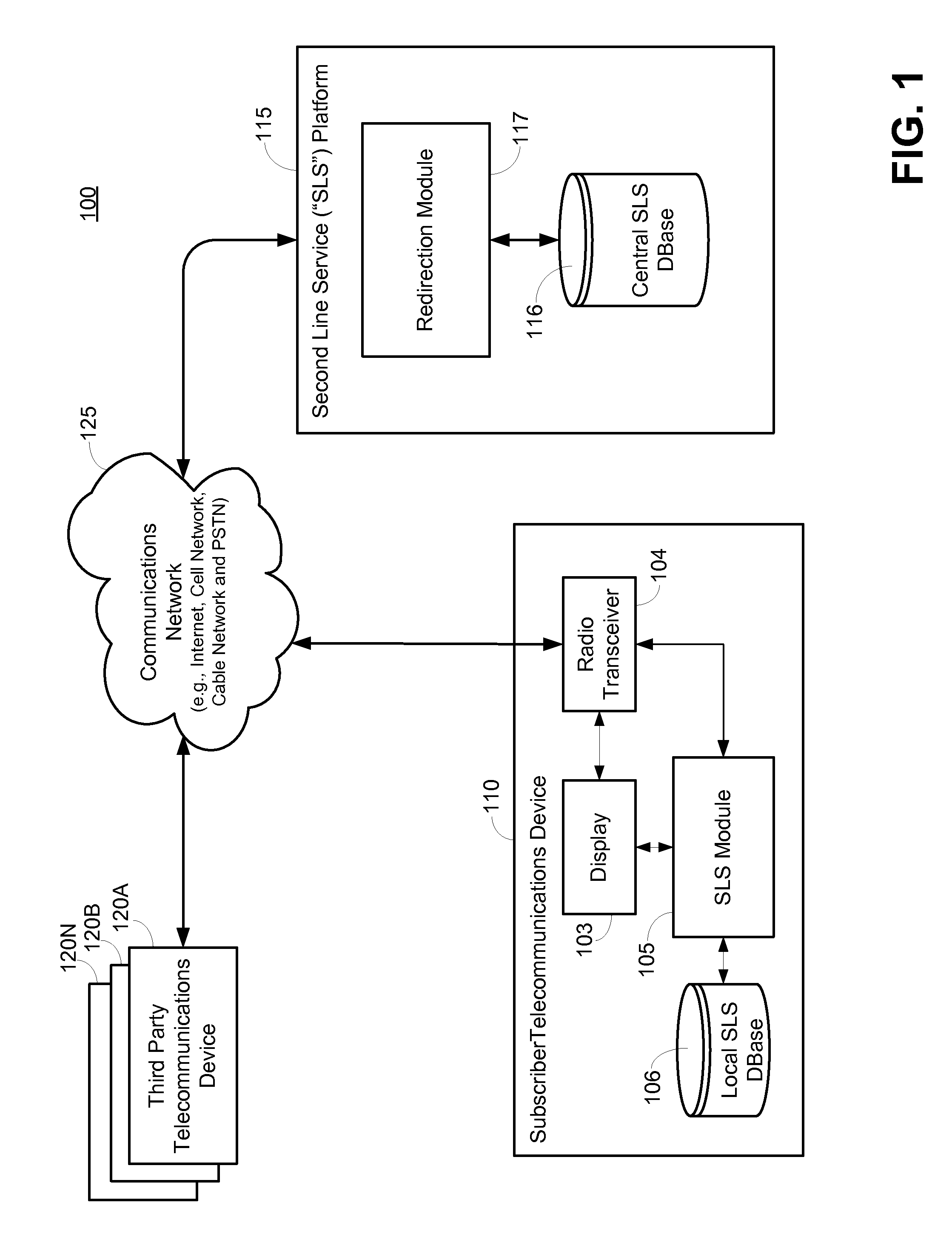 System and Method for Provision of a Second Line Service to a Telecommunications Device using Mixed Protocols