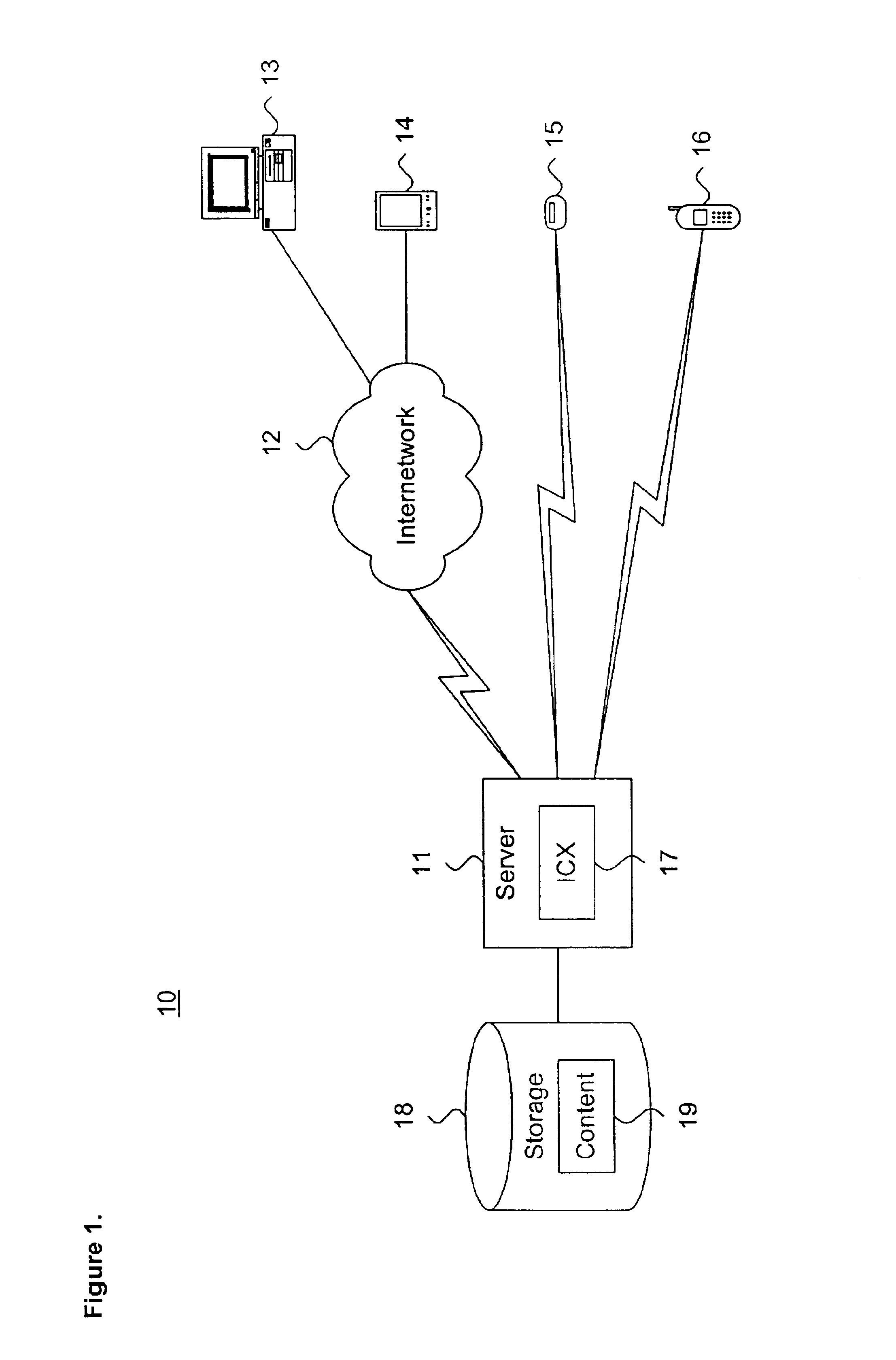 System and method for recompressing a jpeg image using requantization