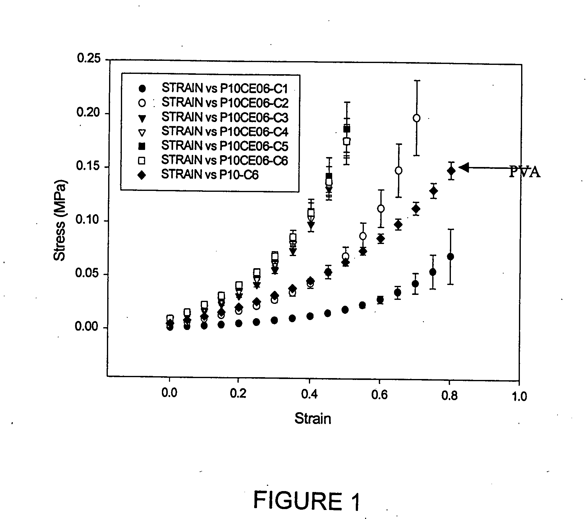 Process for producing poly(vinyl alcohol)-bacterial cellulose nanocomposite