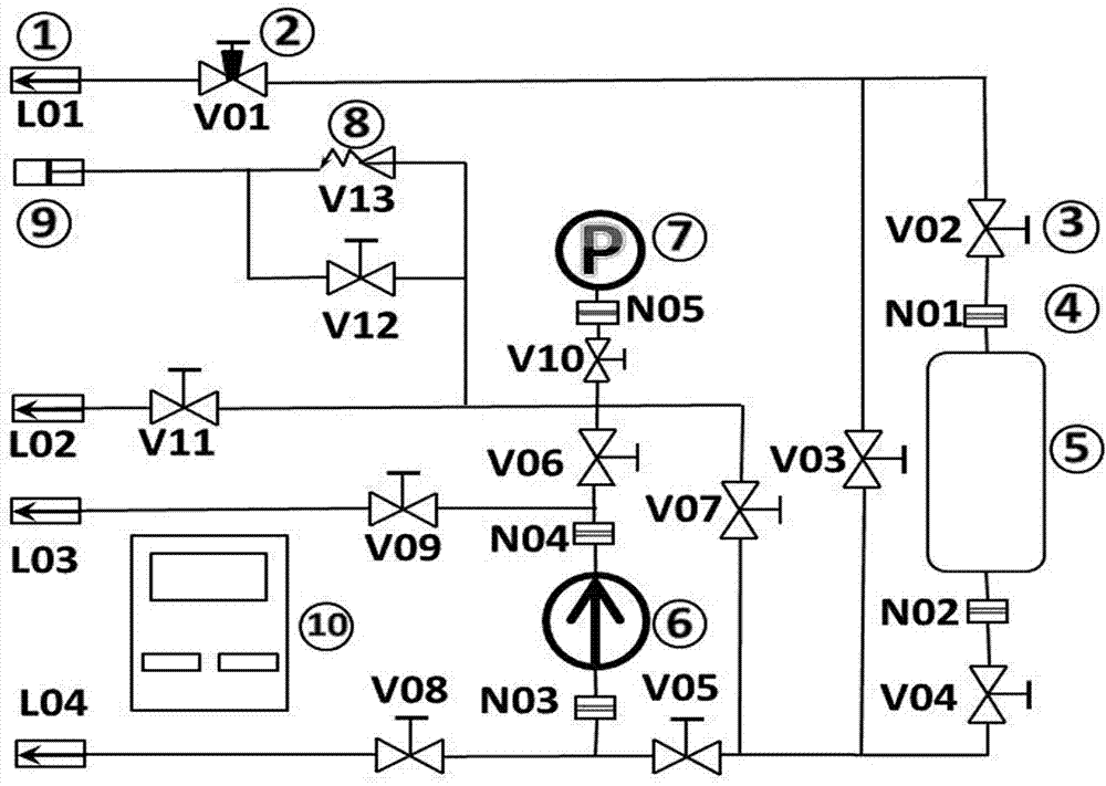 Leakage test device for mechanical penetration piece of nuclear power plant containment vessel