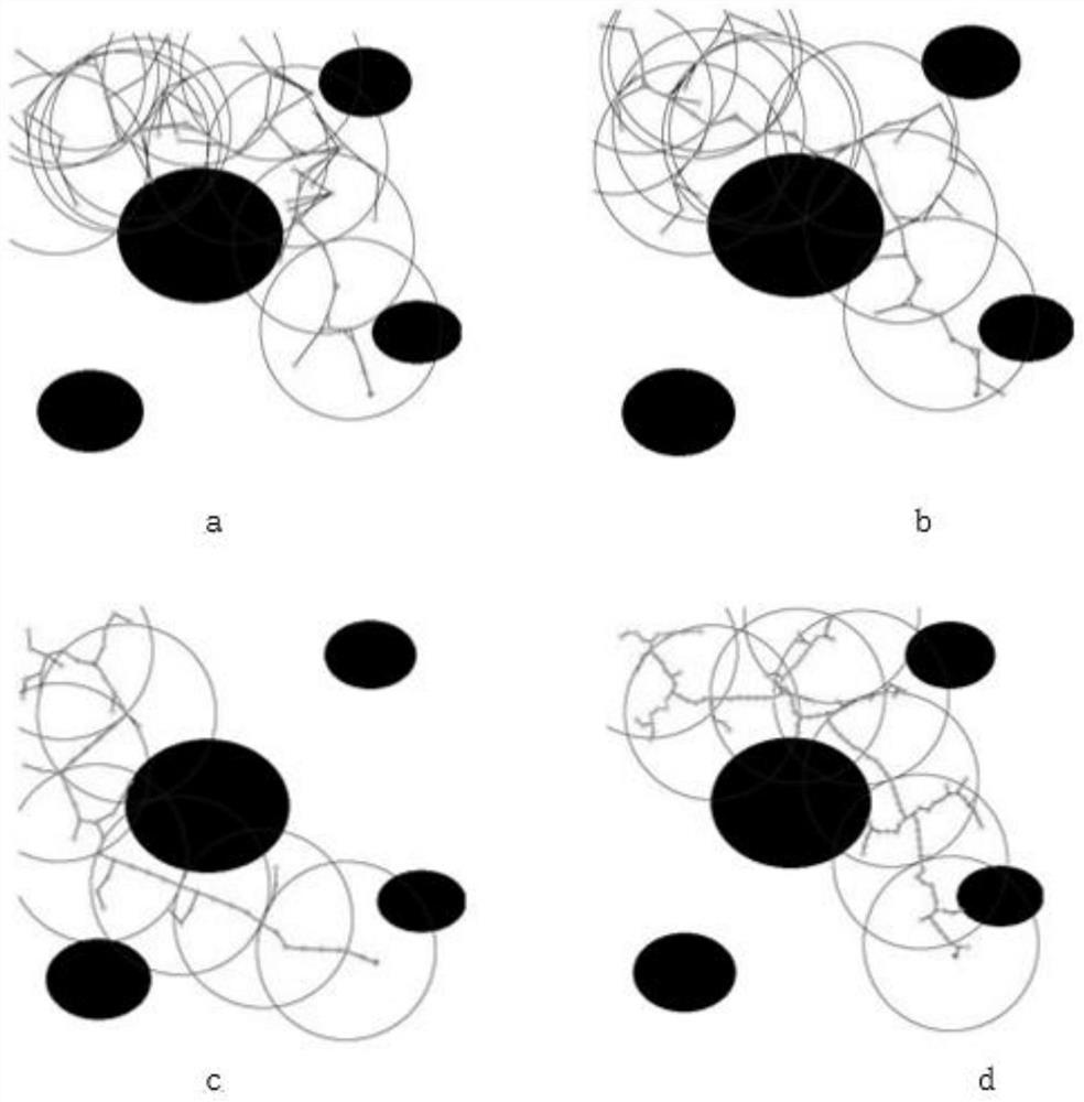 A real-time path planning method for UAV based on improved rrt