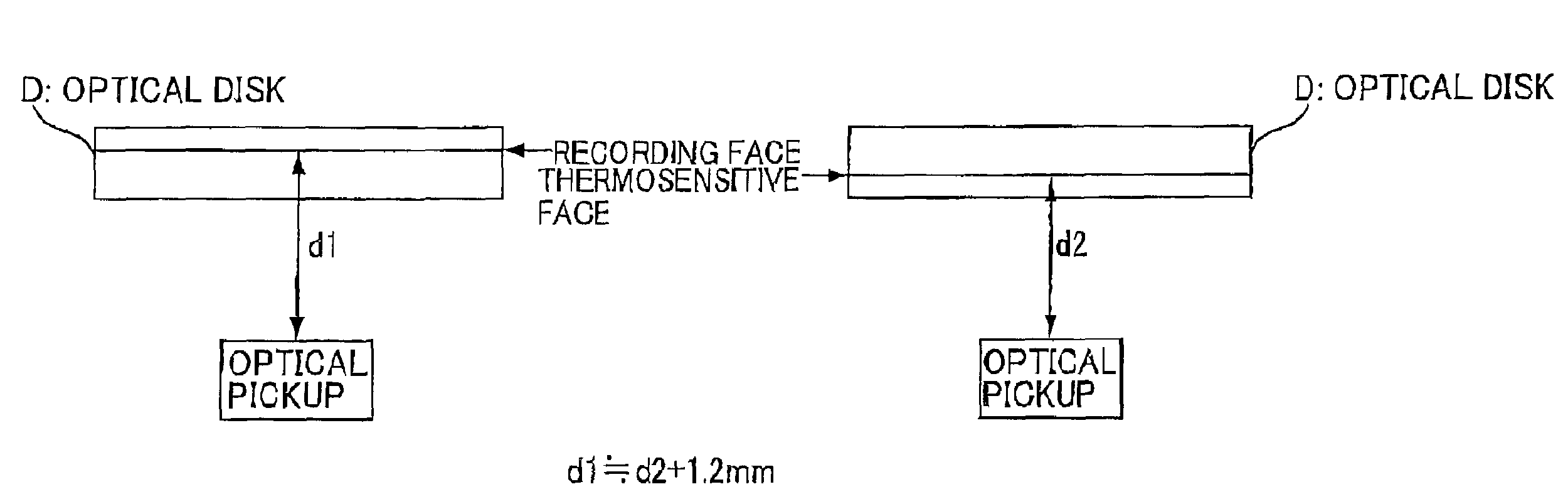 Optical recording apparatus with drawing capability of visible image on disk face