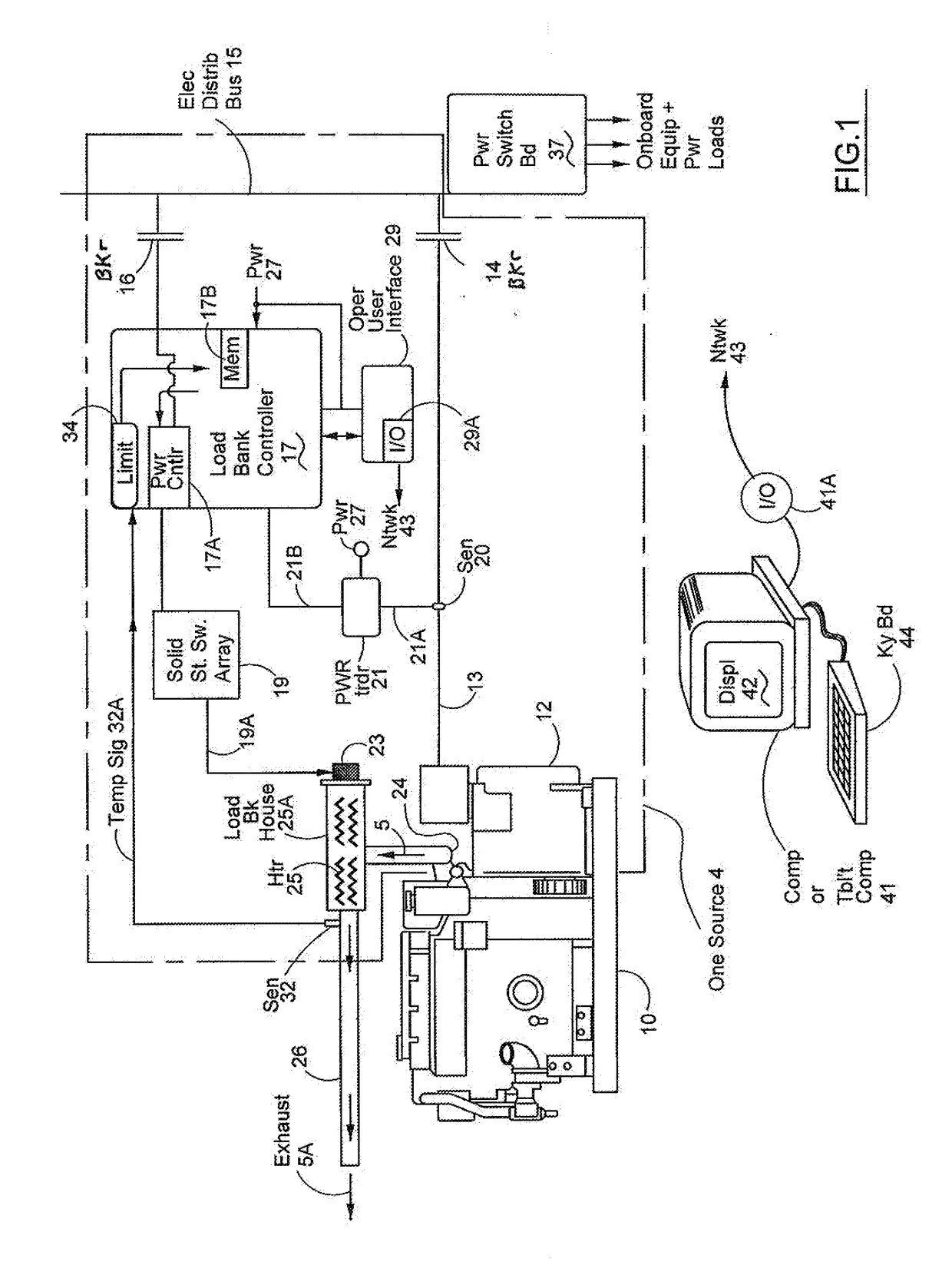 Diesel Electric Generator Load Bank System Cooled by Exhaust Gas and Method Therefor