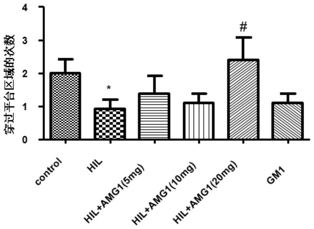 Application of α-mangostin derivatives in the preparation of anti-cerebral palsy drugs and anti-cerebral palsy drug composition