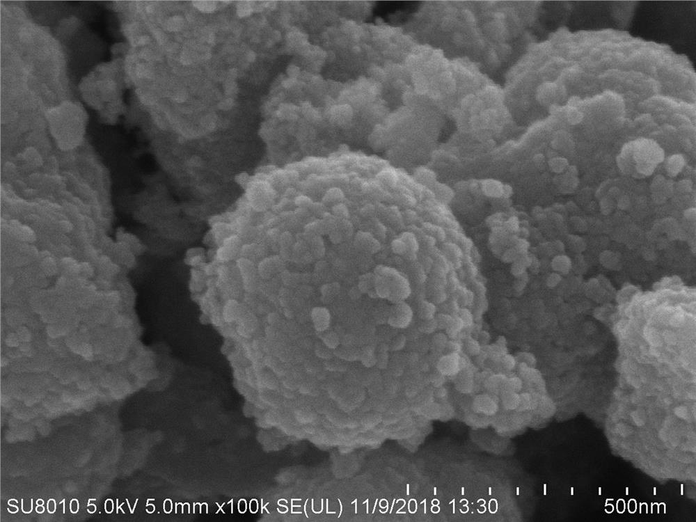 Preparation method of nano-titanium dioxide/γ-alumina composite powder