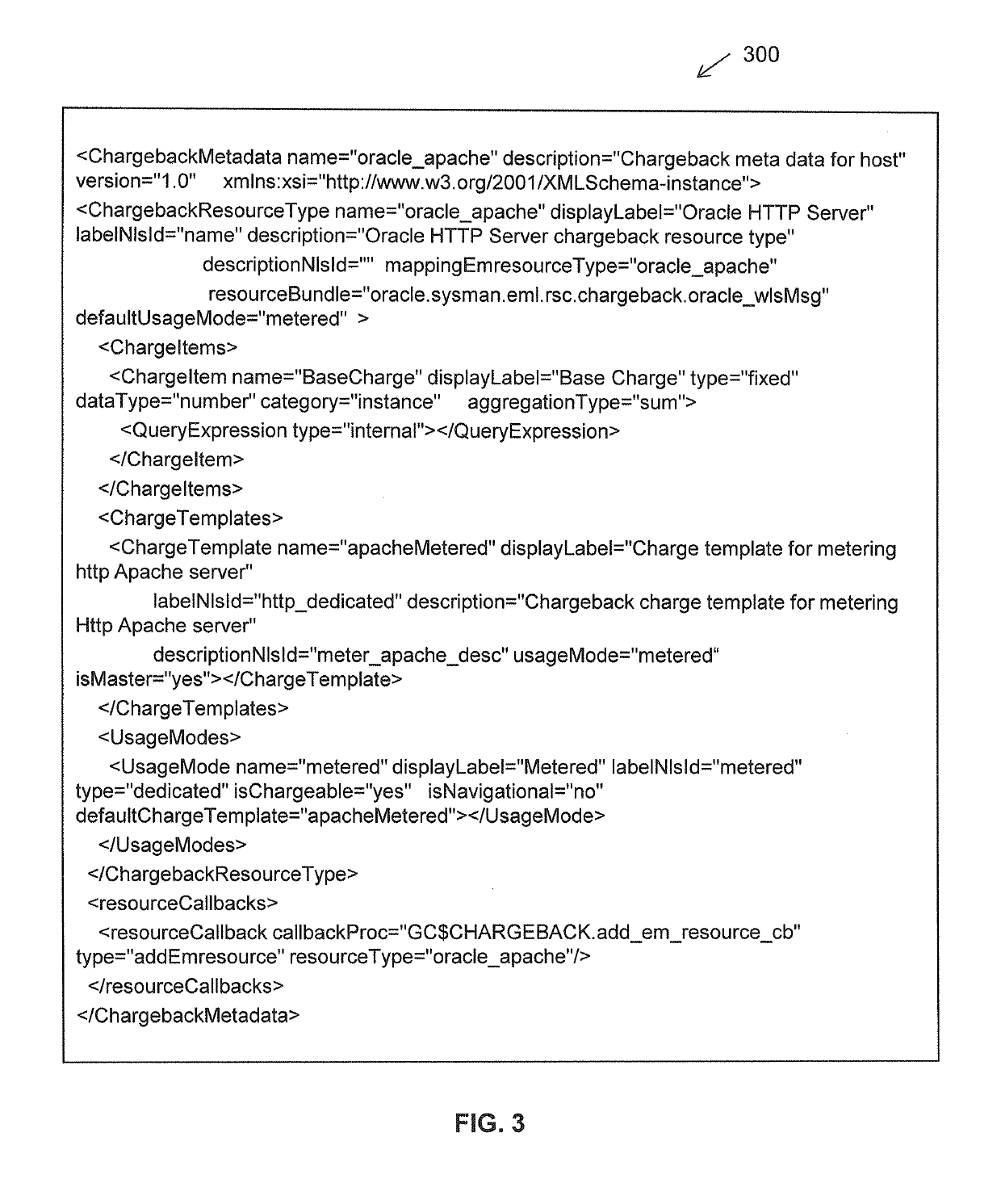 Chargeback system and method using chargeback data structures