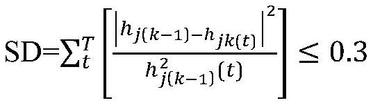 Self-organizing quantum network protocol and route scheduling algorithm