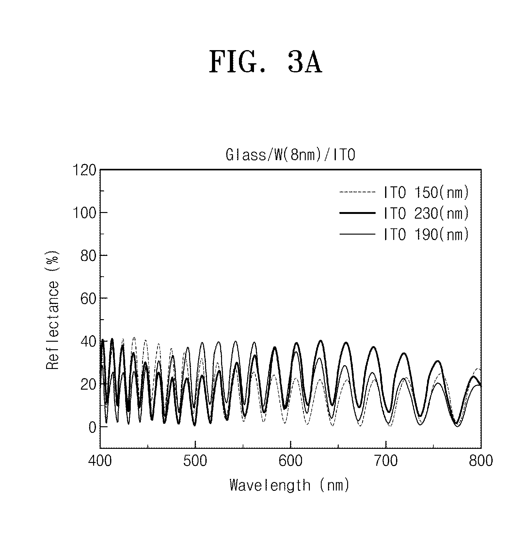 Reversible electrochemical mirror