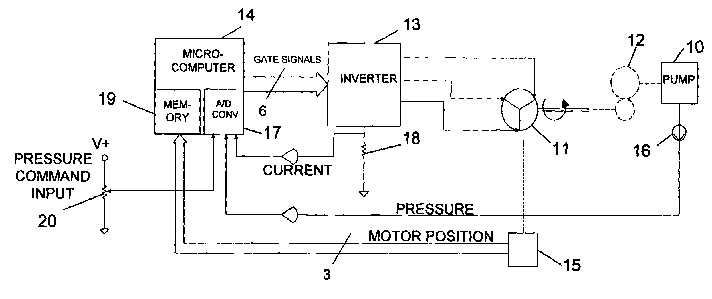 Method for controlling the motor of a pump involving the determination and synchronization of the point of maximum torque with a table of values used to efficiently drive the motor
