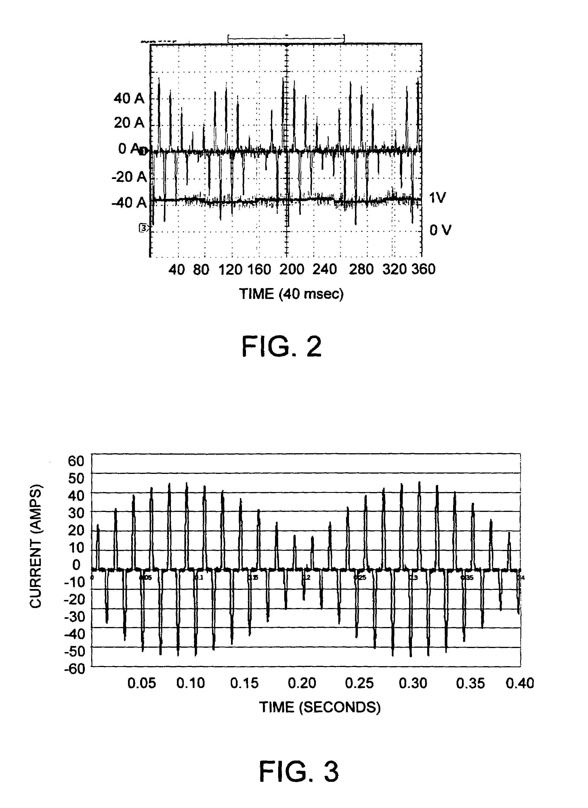 Method for controlling the motor of a pump involving the determination and synchronization of the point of maximum torque with a table of values used to efficiently drive the motor