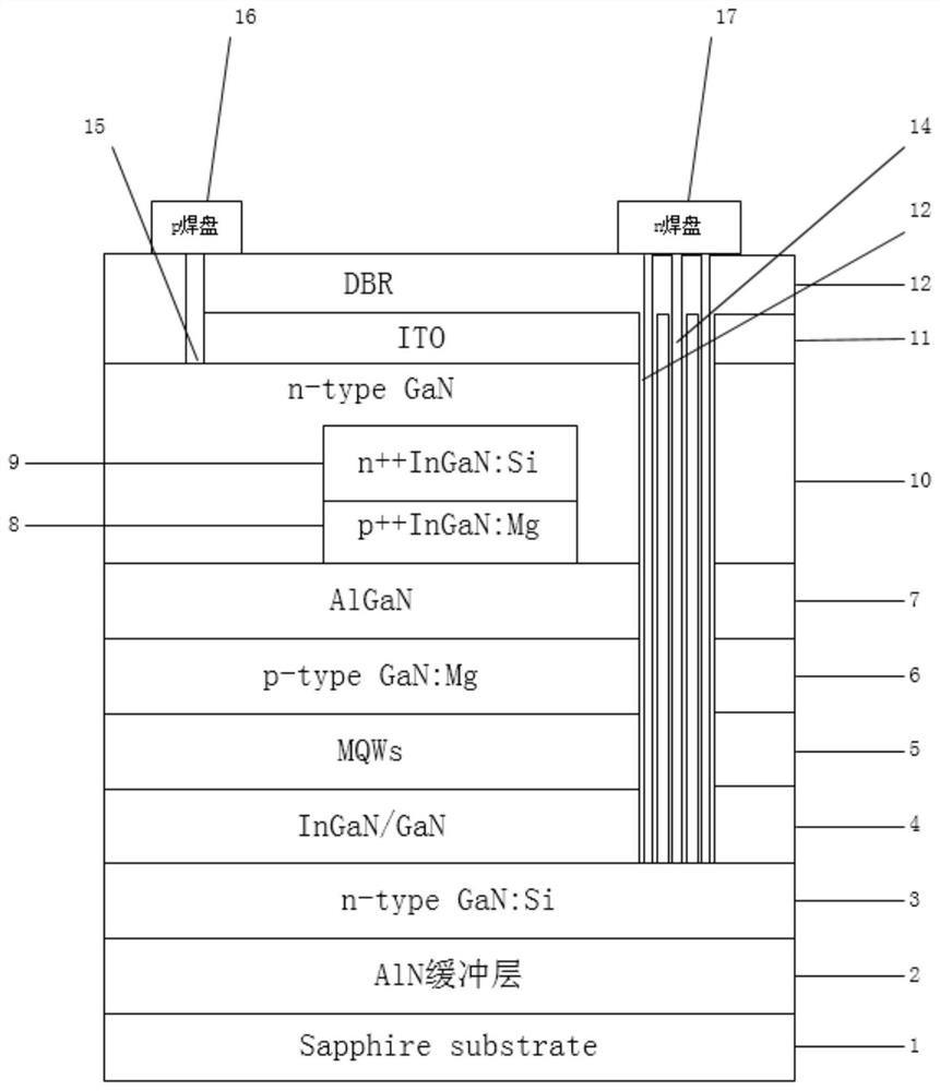 Method for designing and manufacturing blue light Mico-LED chip with inverted structure