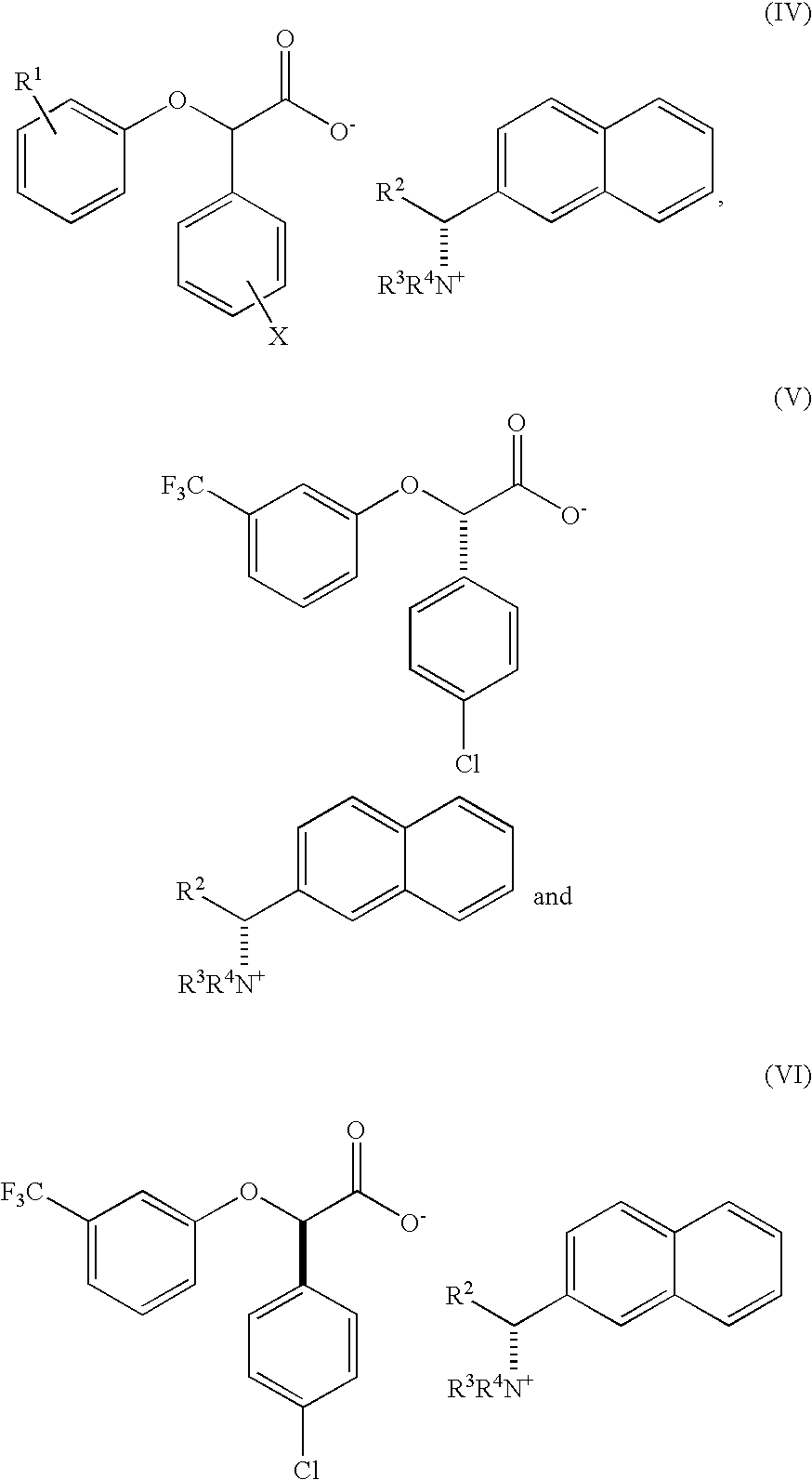 Resolution of alpha-(phenoxy) phenylacetic acid derivatives with naphthyl-alkylamines