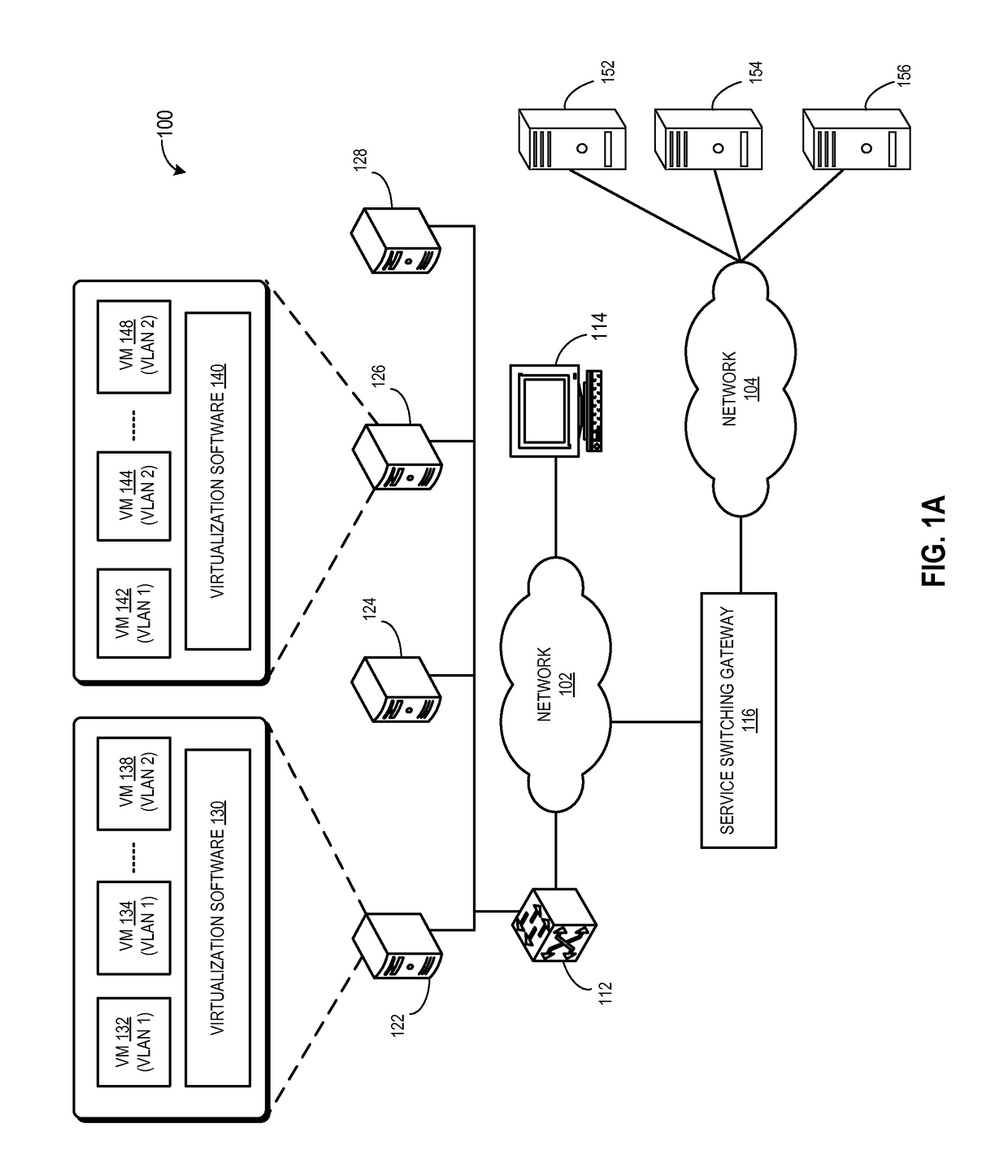Method and system for service switching using service tags