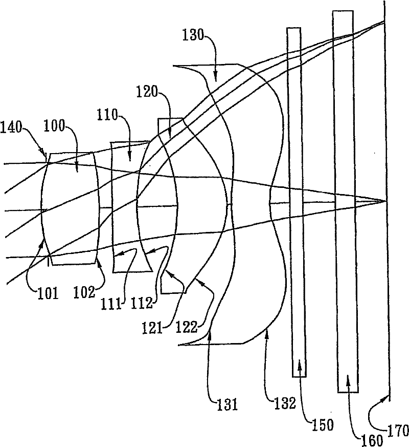 Imaging optical lens group and automatic focusing operating method thereof