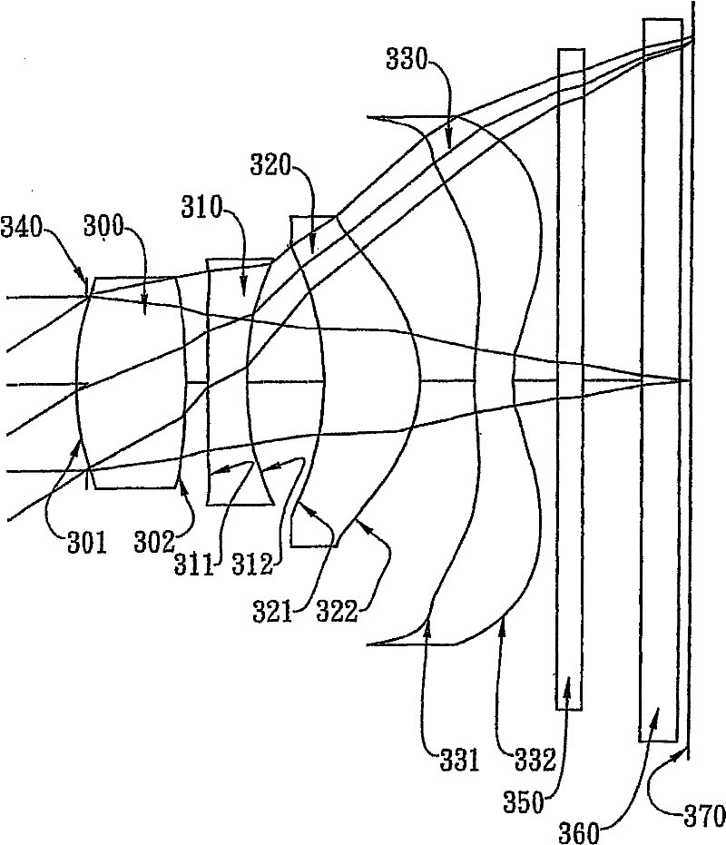 Imaging optical lens group and automatic focusing operating method thereof